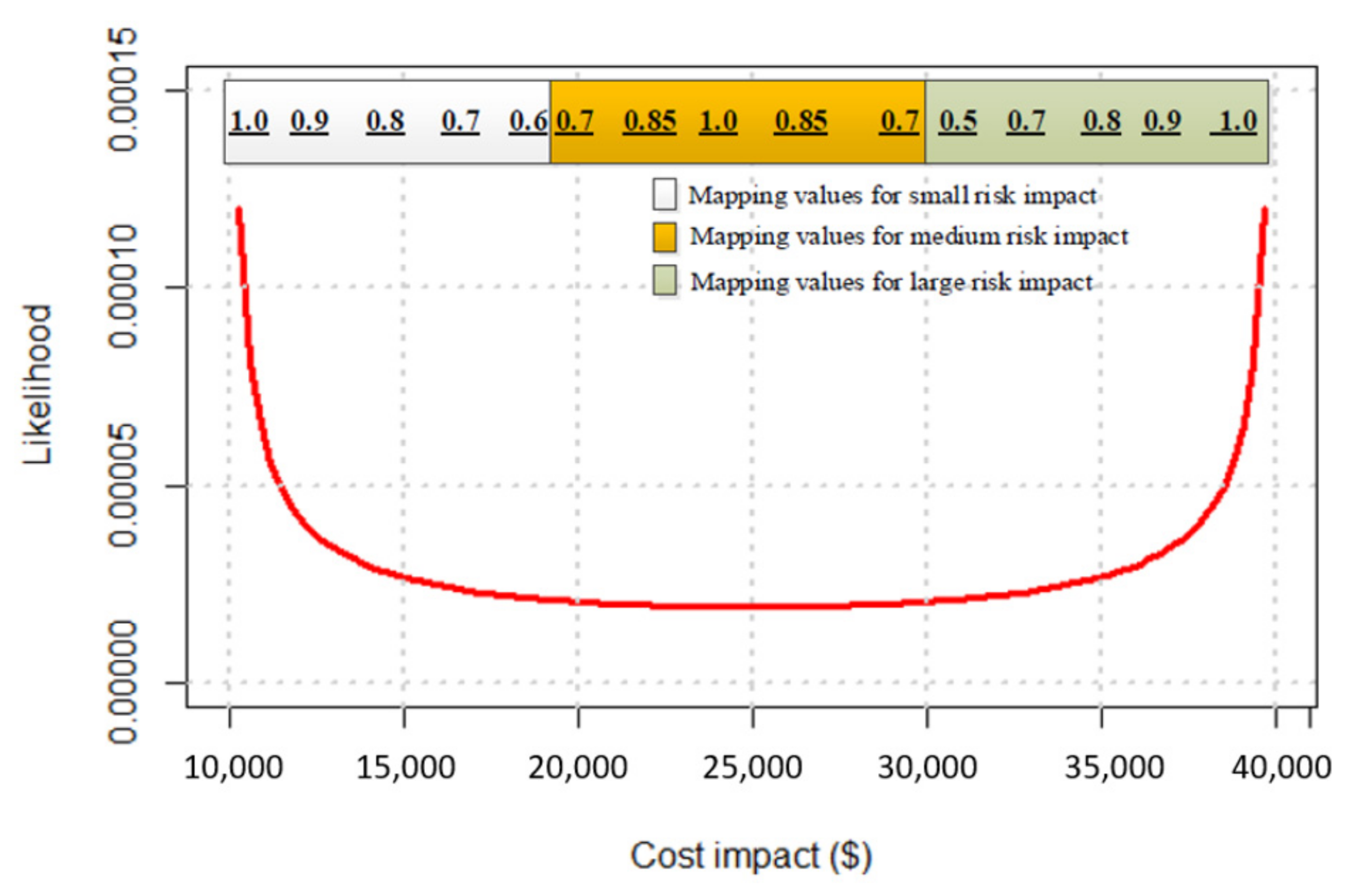 Algorithms 13 00325 g007