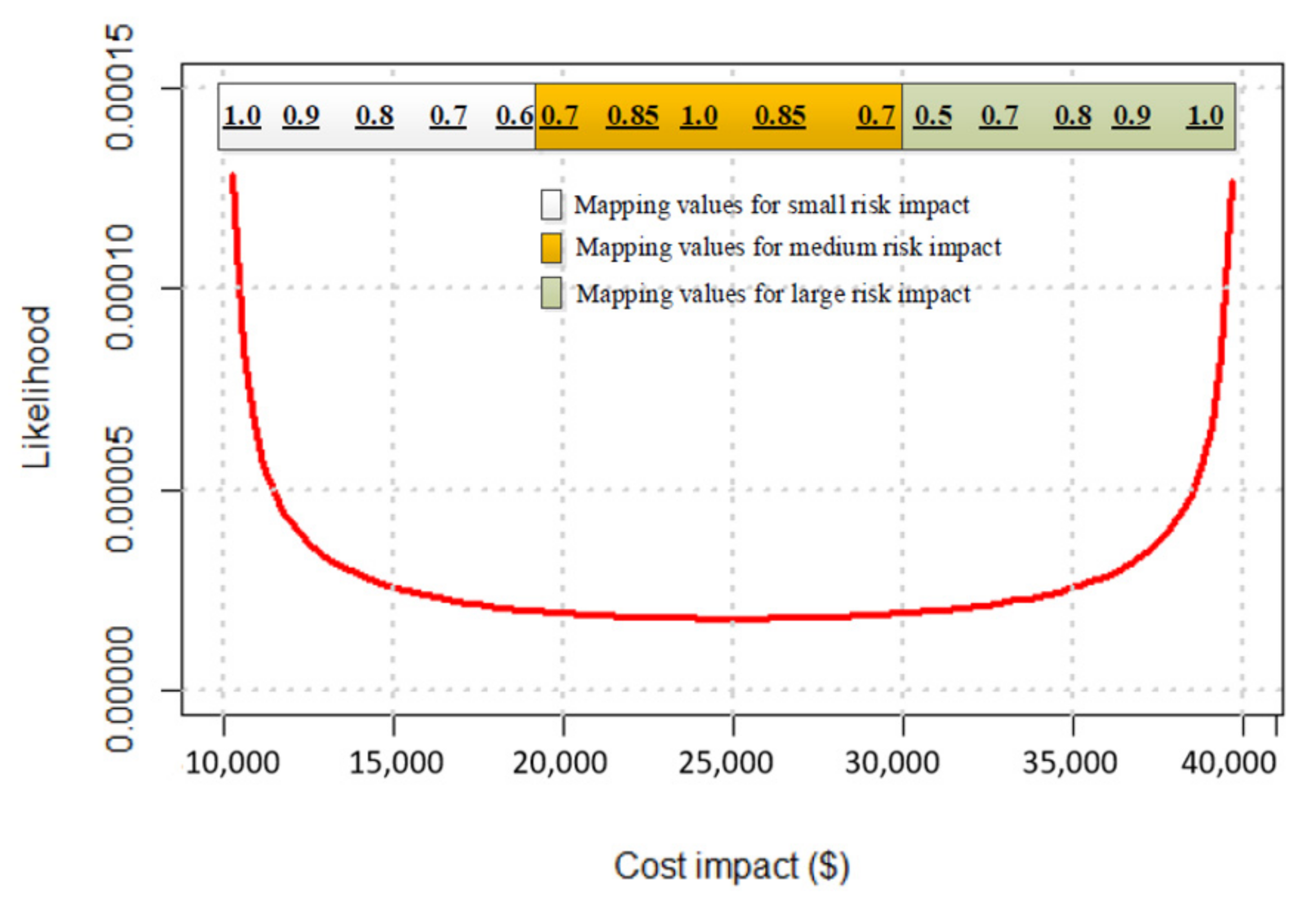 Algorithms 13 00325 g009