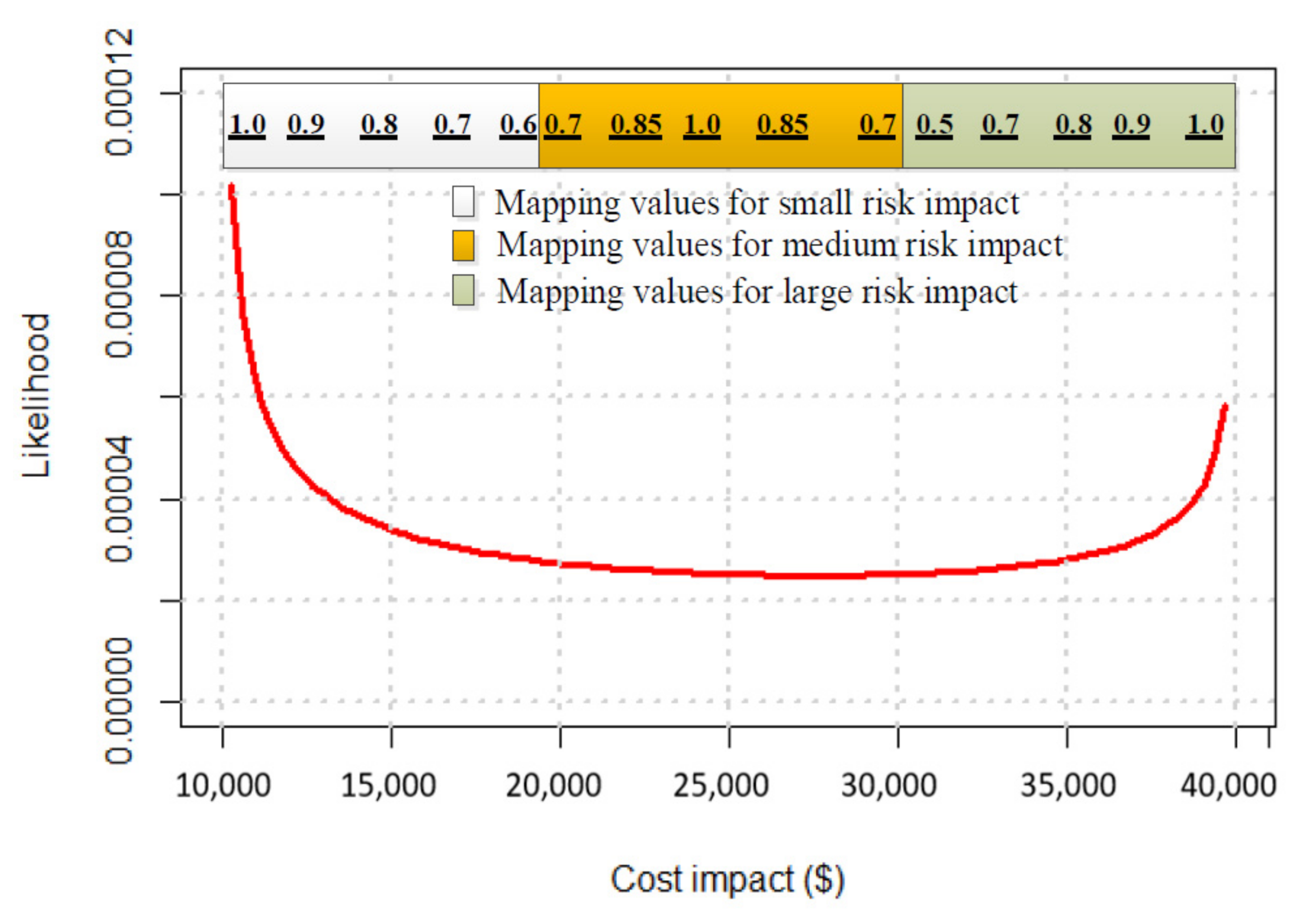 Algorithms 13 00325 g010