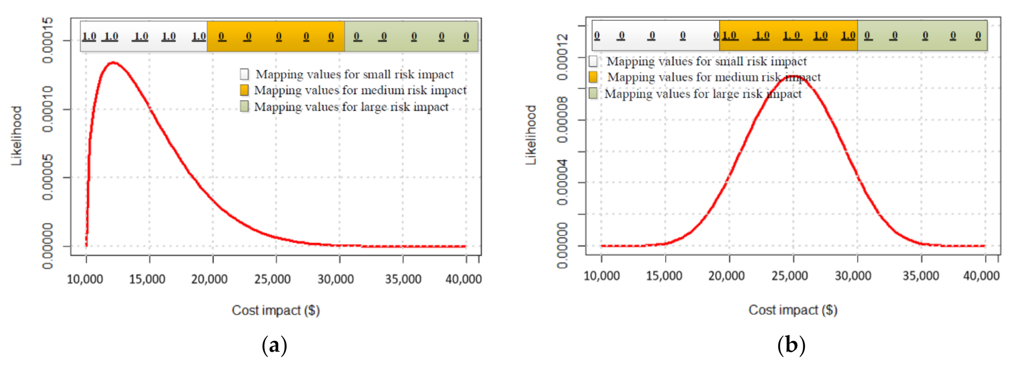 Algorithms 13 00325 g011a