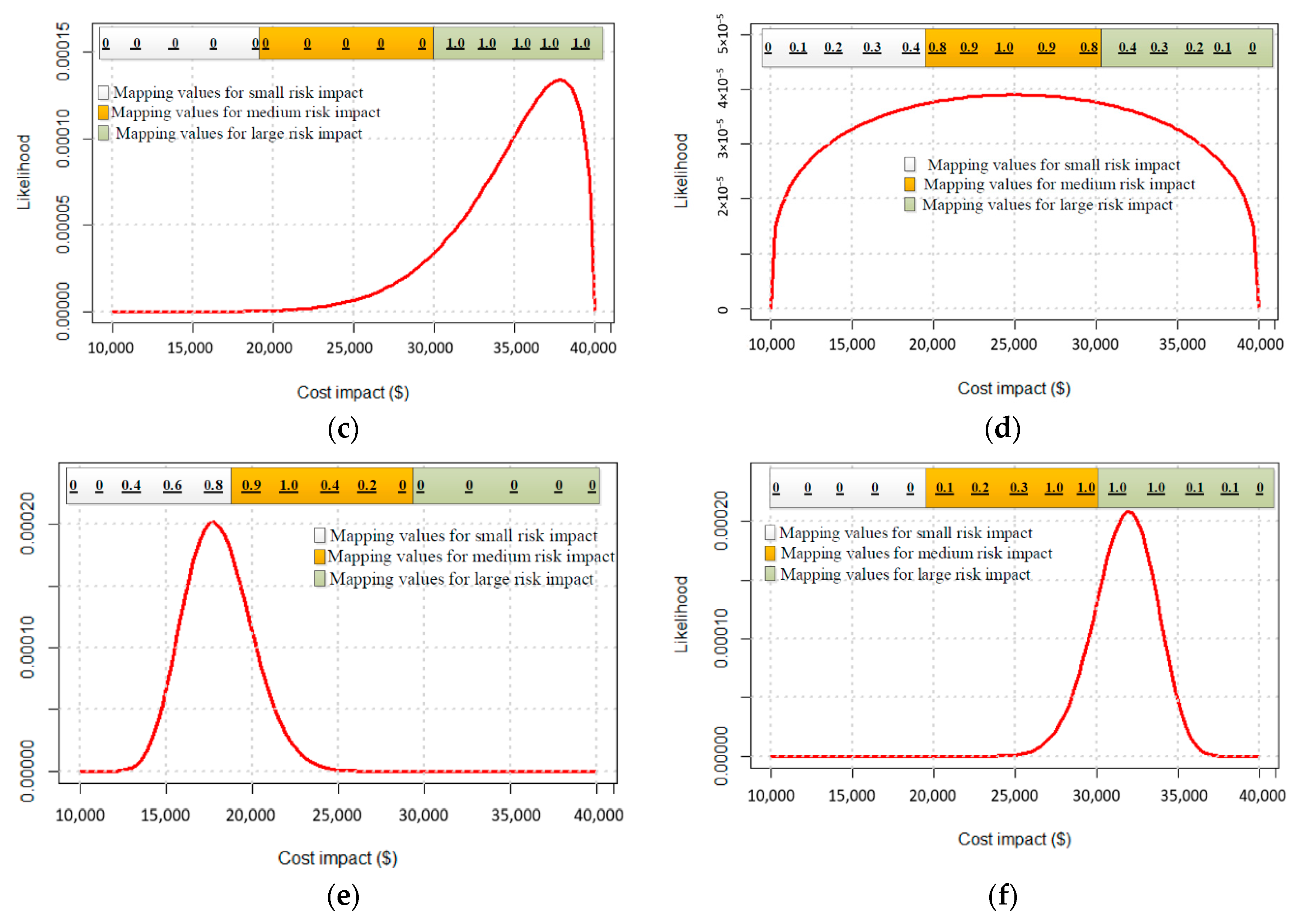 Algorithms 13 00325 g011b