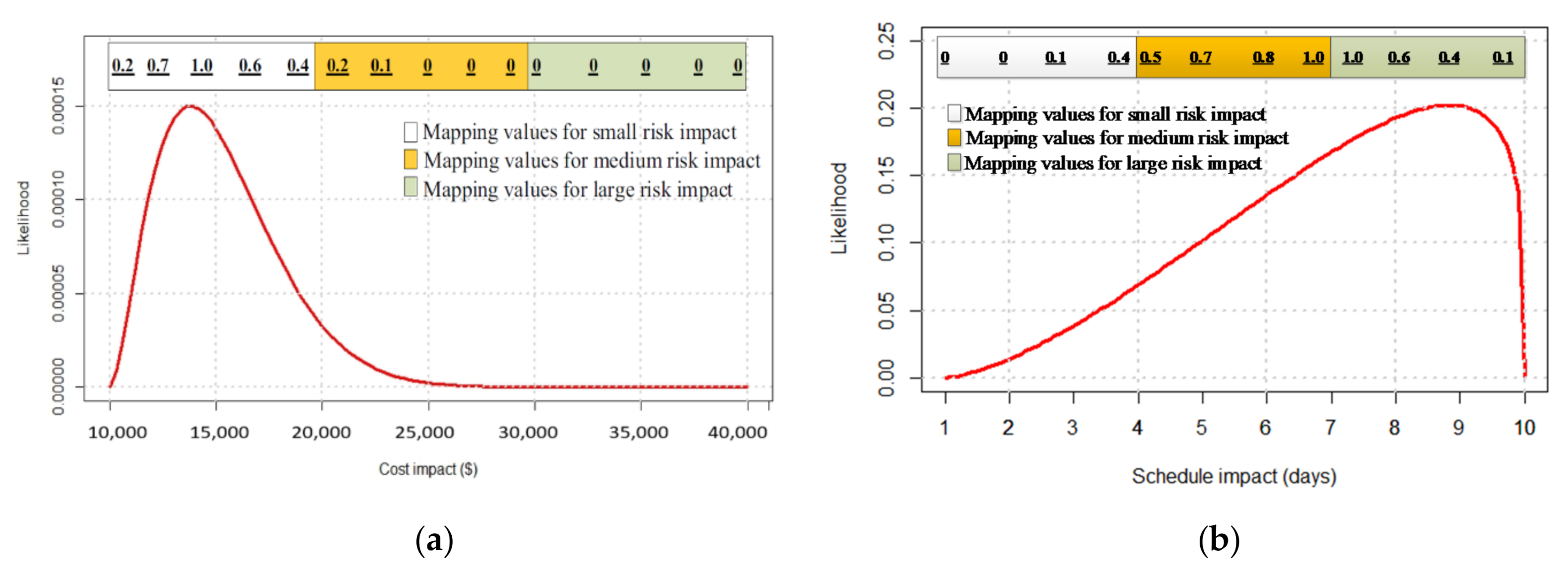 Algorithms 13 00325 g012