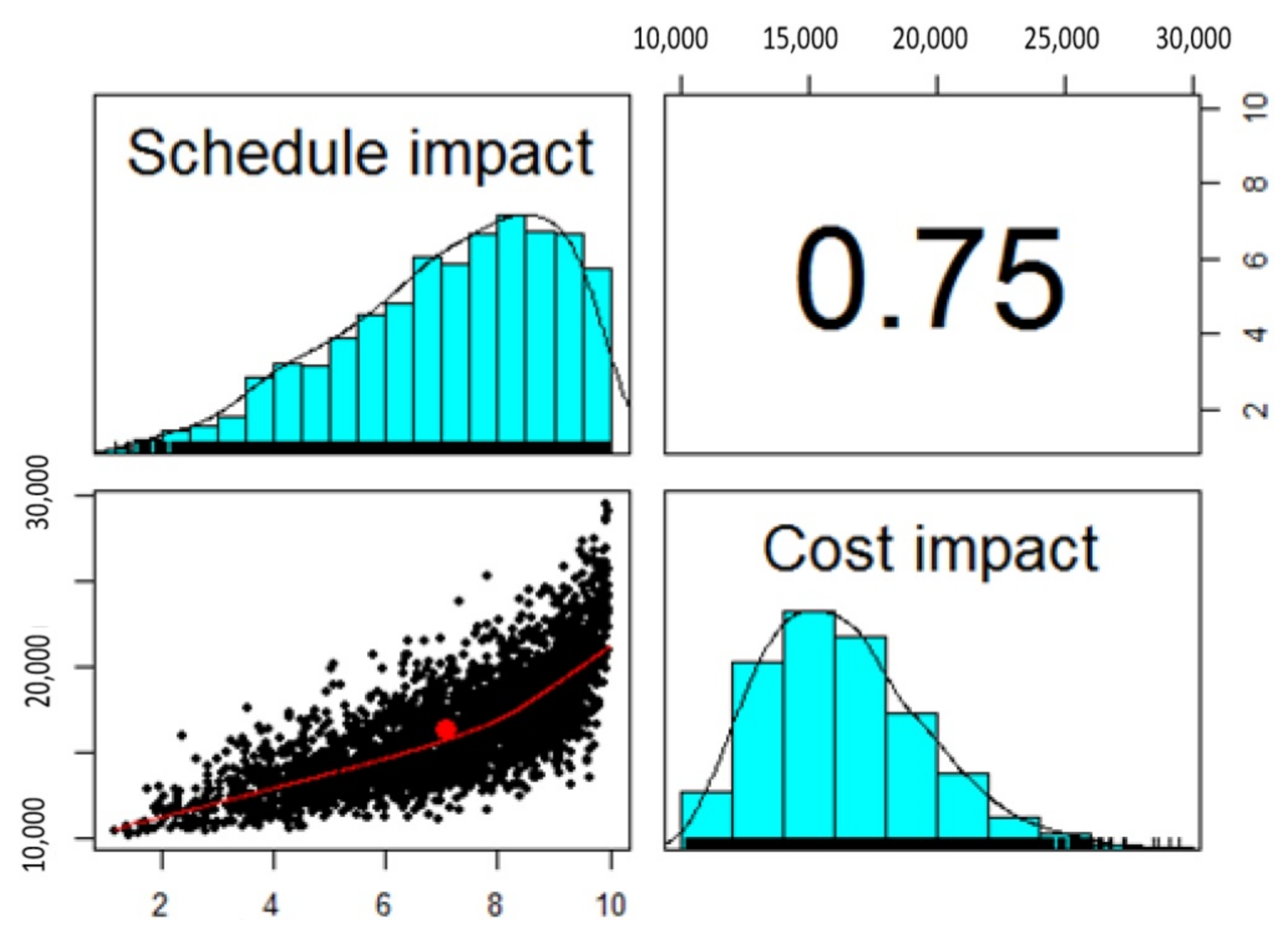 Algorithms 13 00325 g013