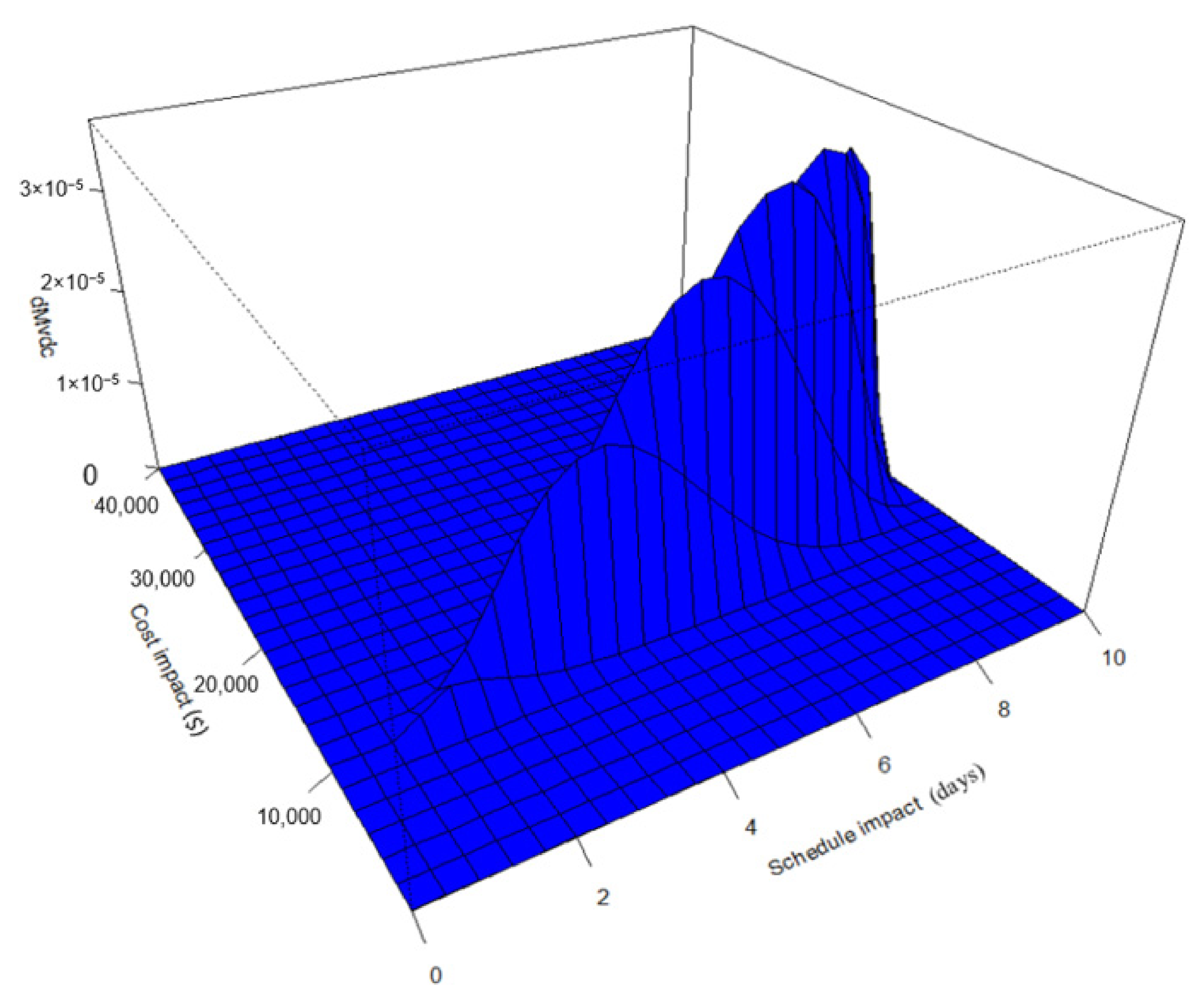 Algorithms 13 00325 g014