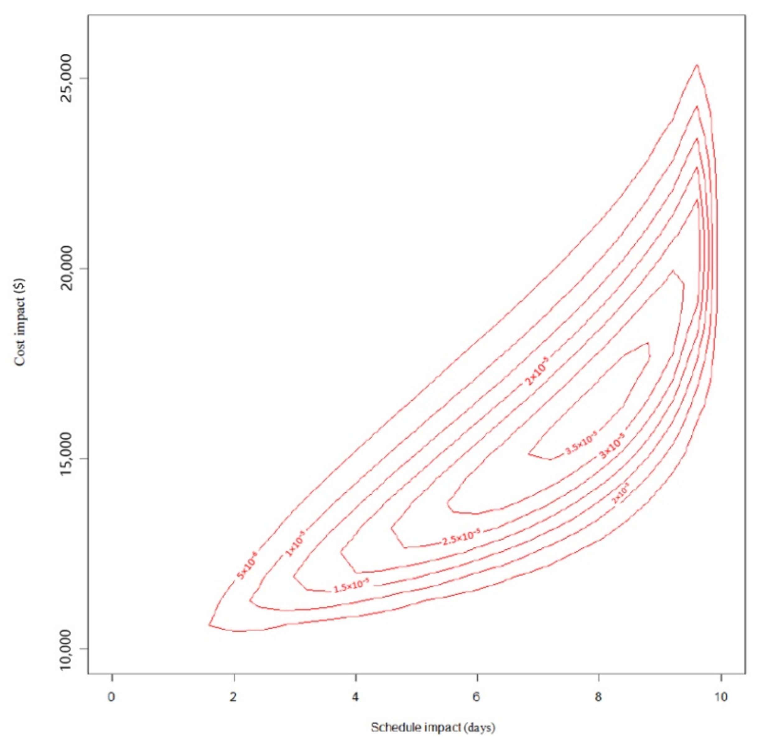 Algorithms 13 00325 g015