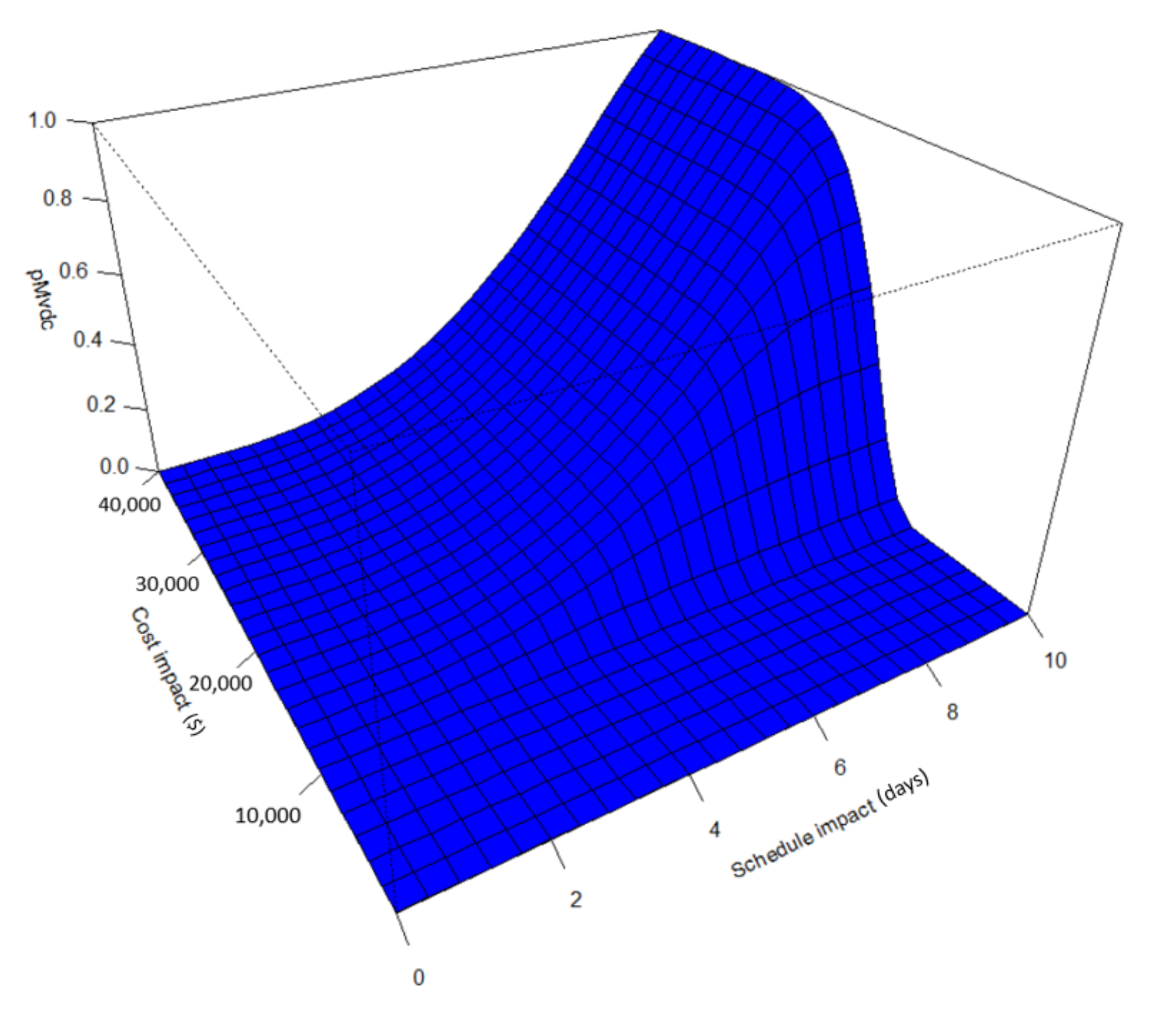 Algorithms 13 00325 g016