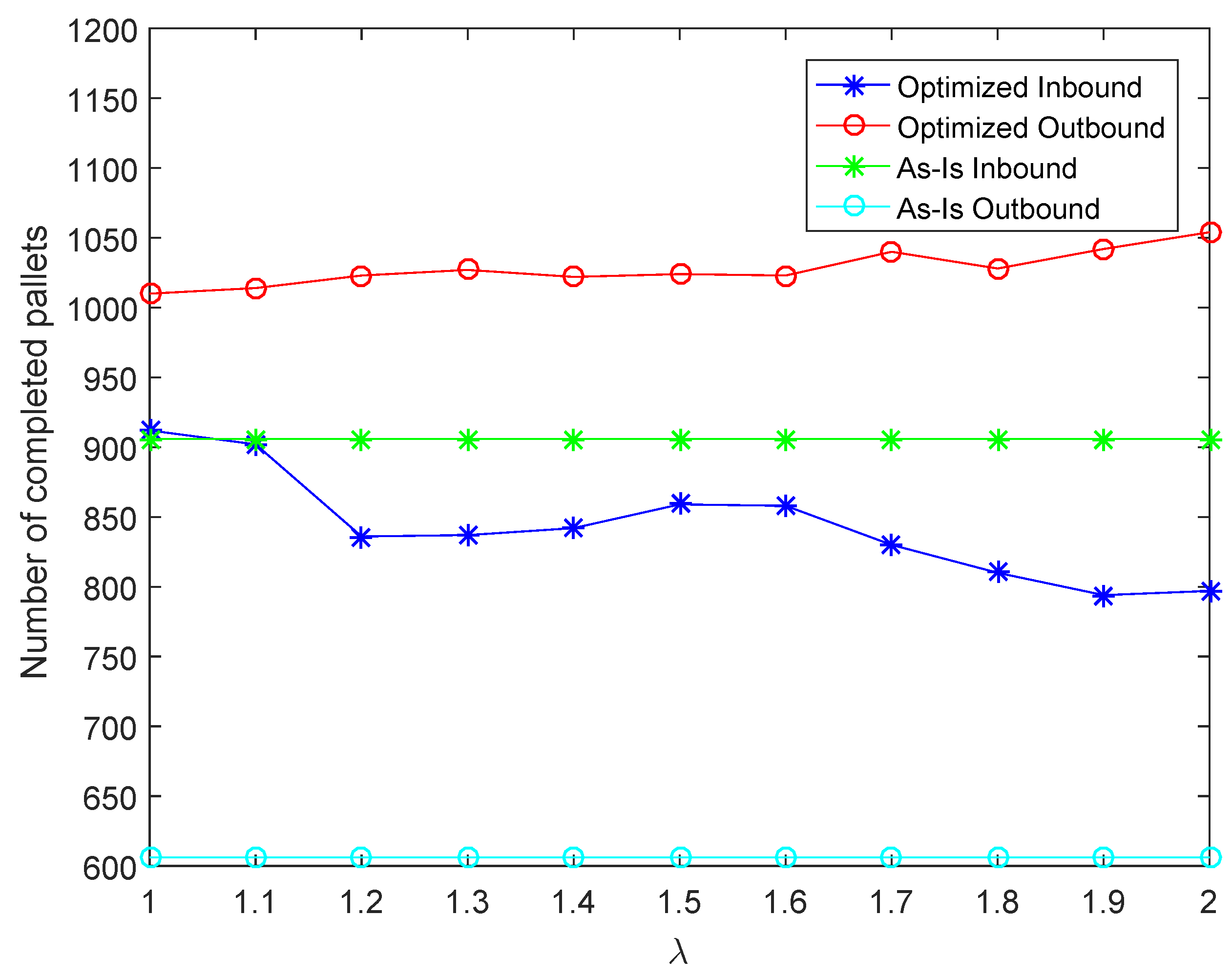 Algorithms 13 00326 g005
