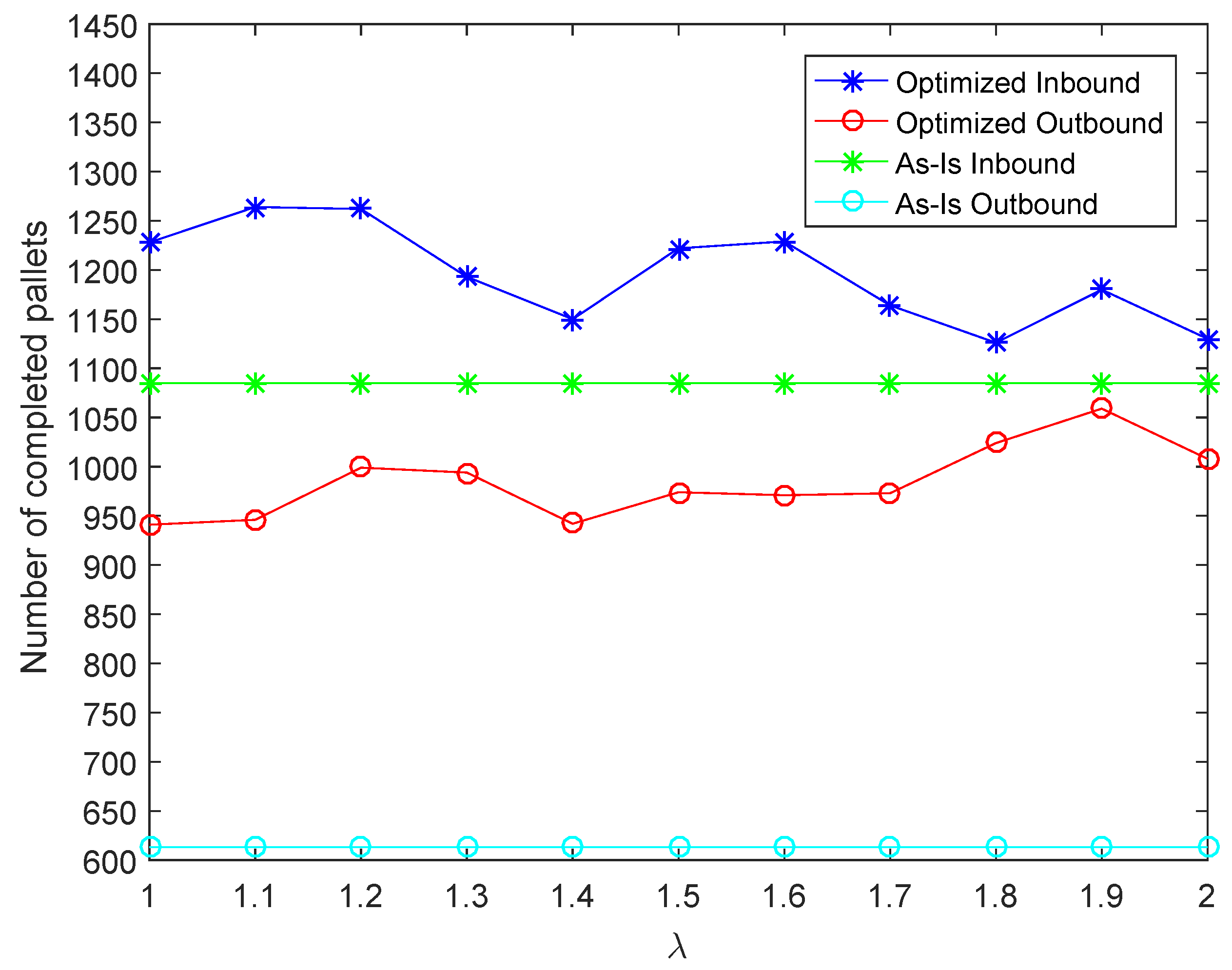 Algorithms 13 00326 g006
