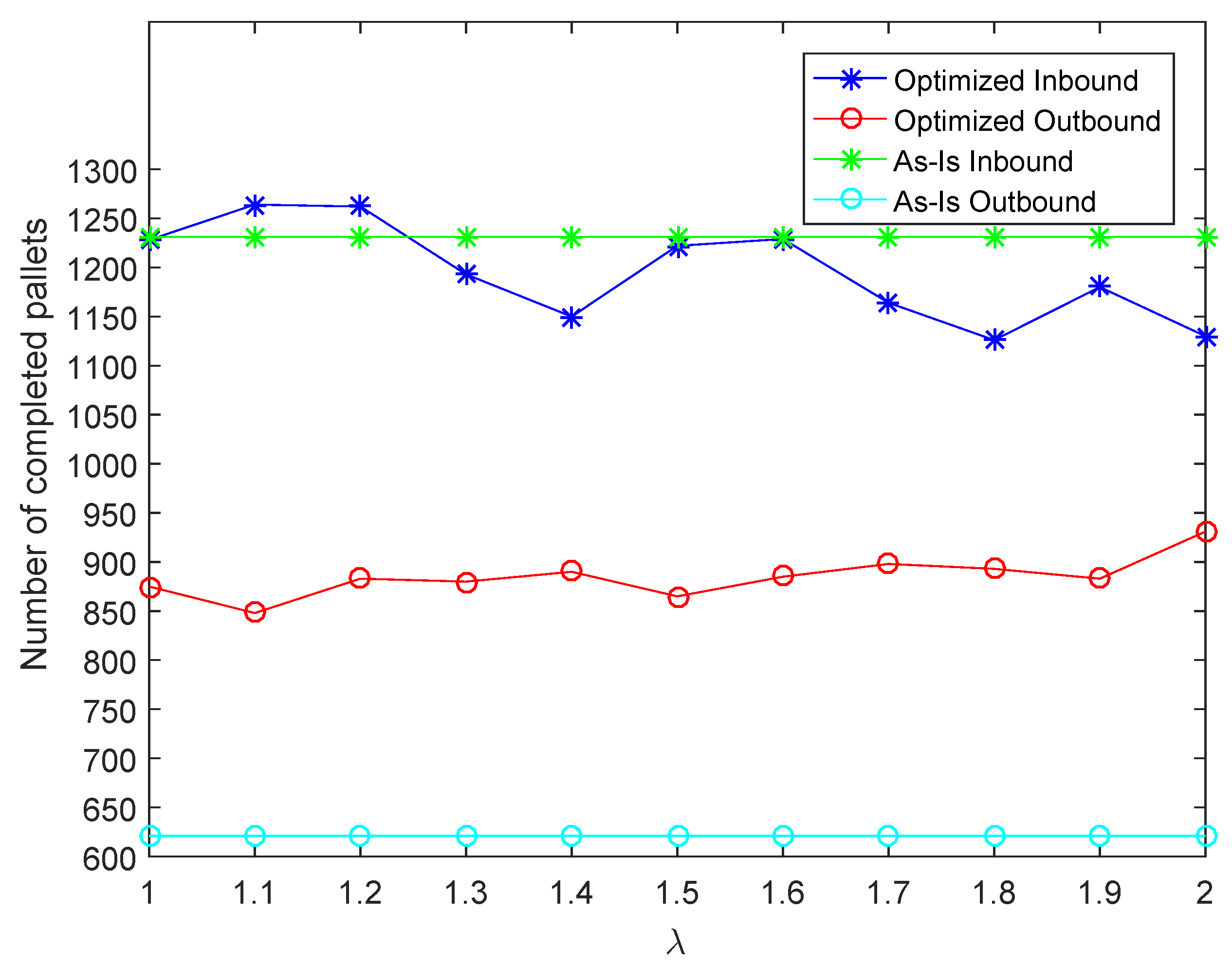 Algorithms 13 00326 g007