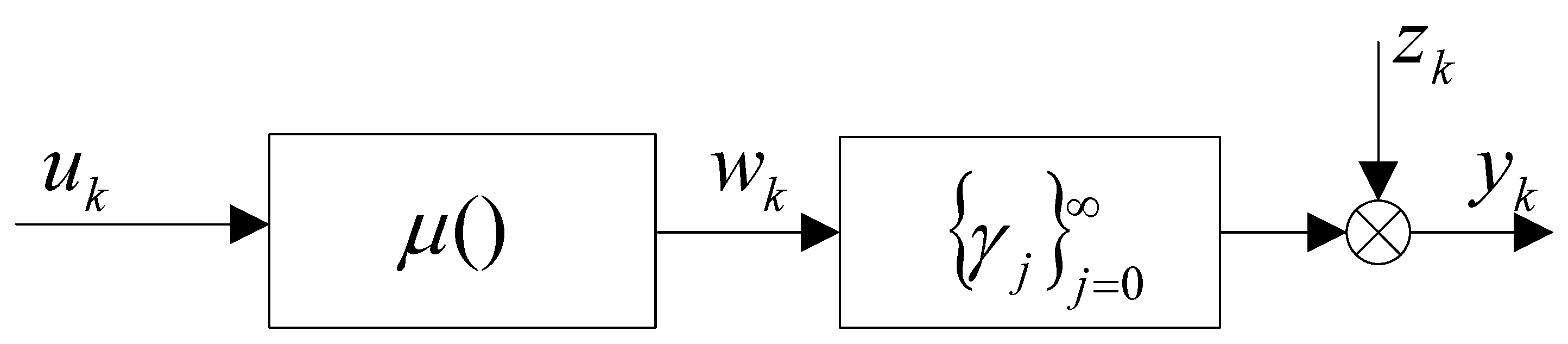 Algorithms 13 00328 g001