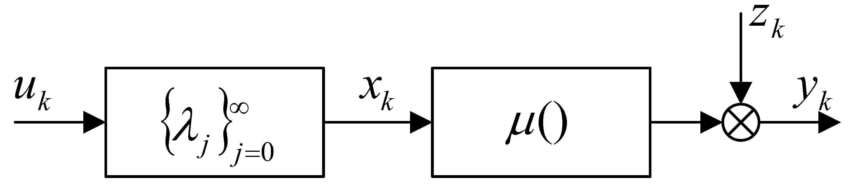 Algorithms 13 00328 g002