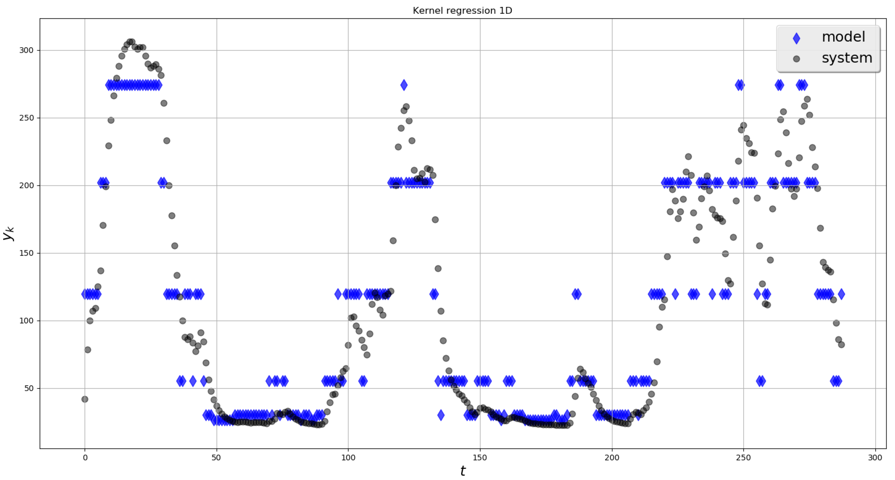Algorithms 13 00328 g007