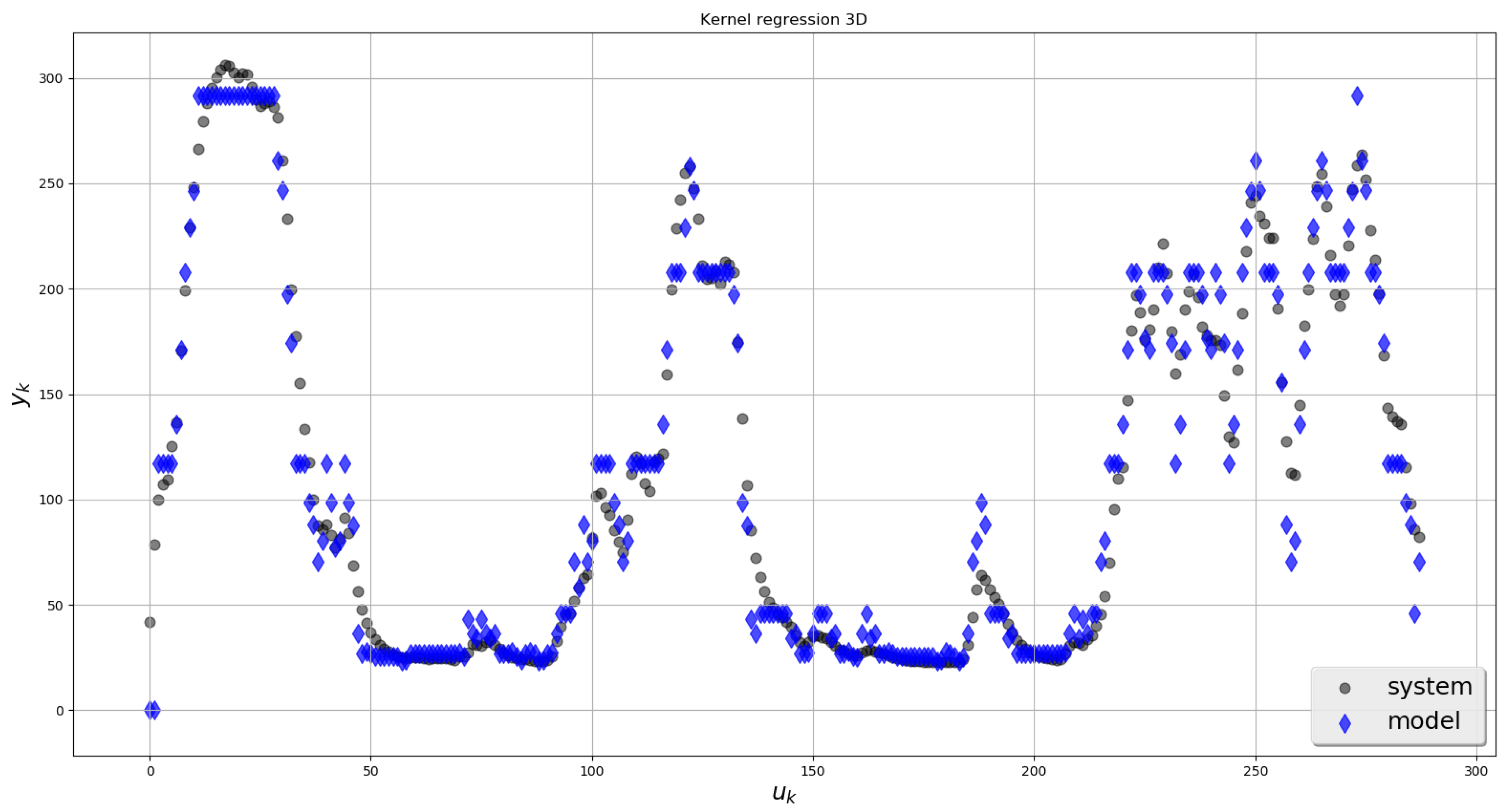 Algorithms 13 00328 g009