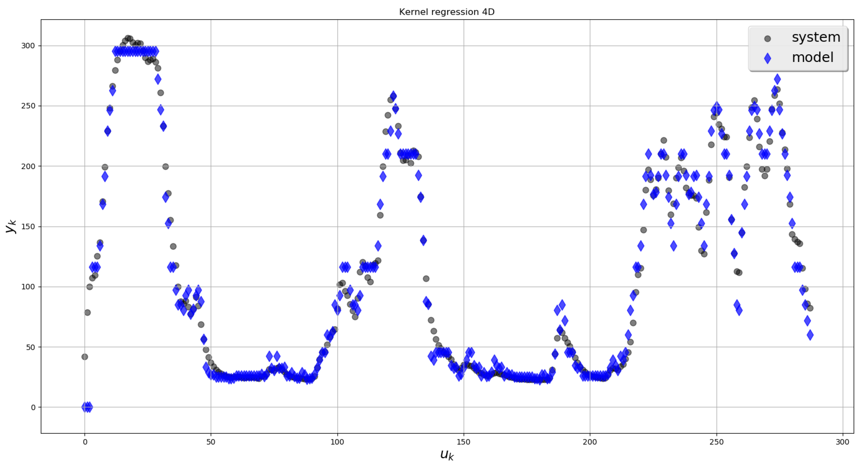 Algorithms 13 00328 g010