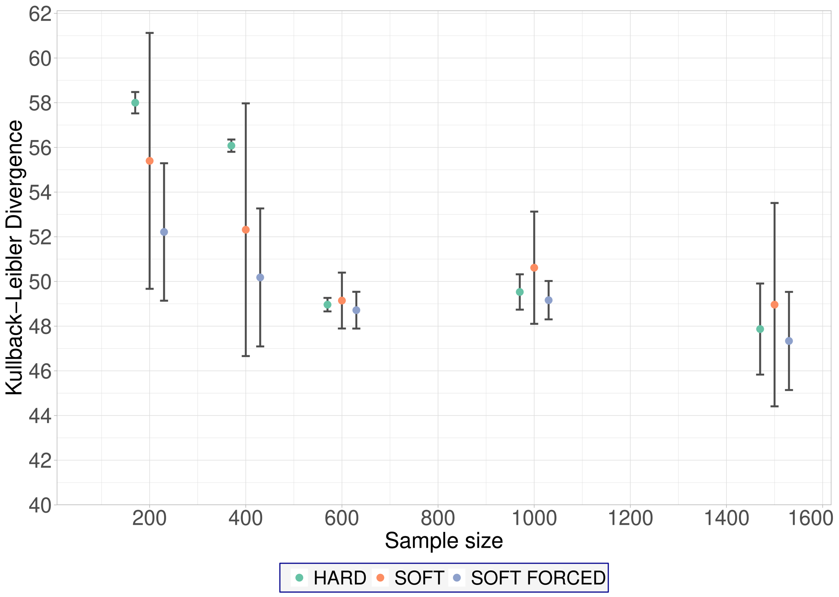 Algorithms 13 00329 g002