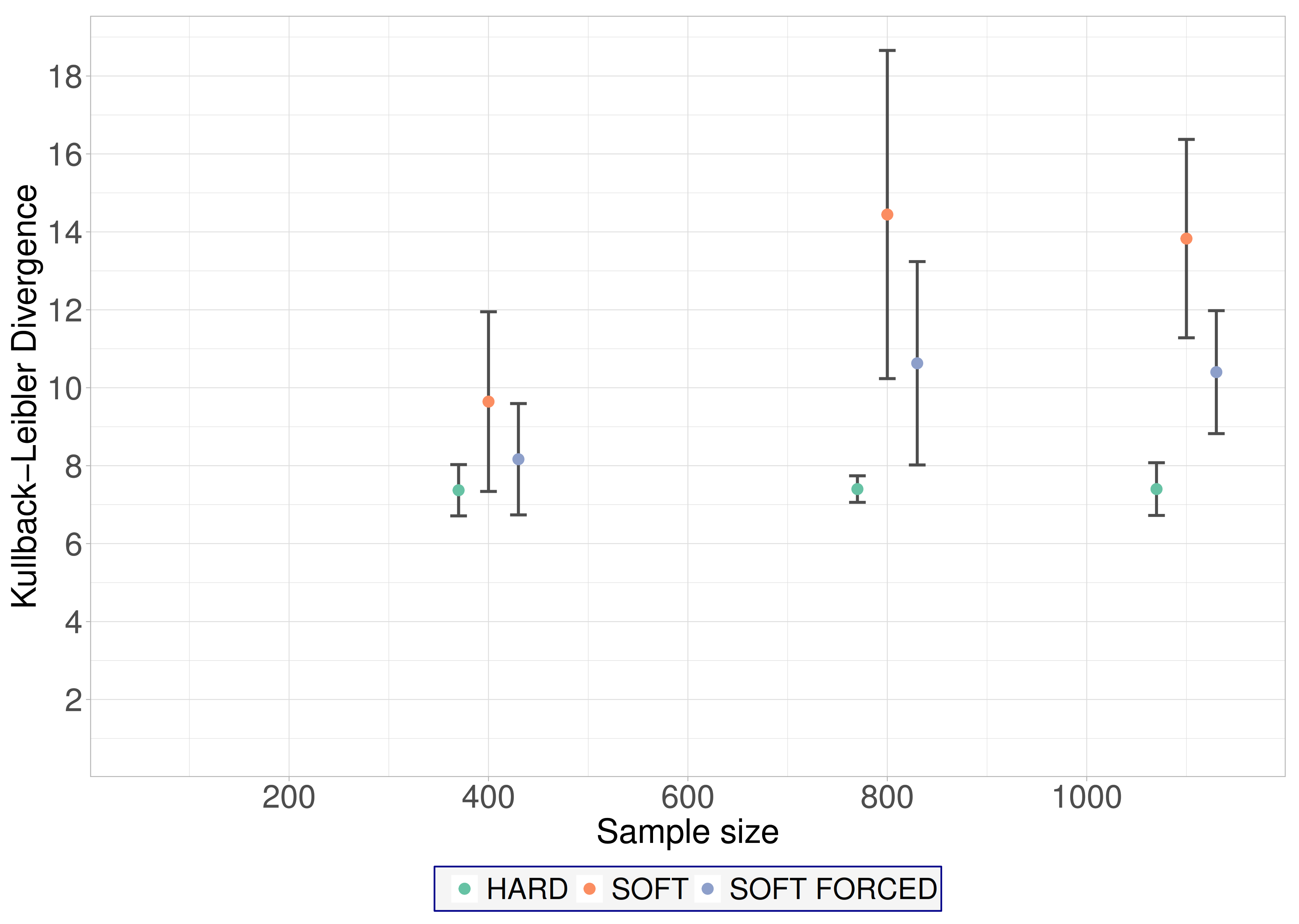 Algorithms 13 00329 g003