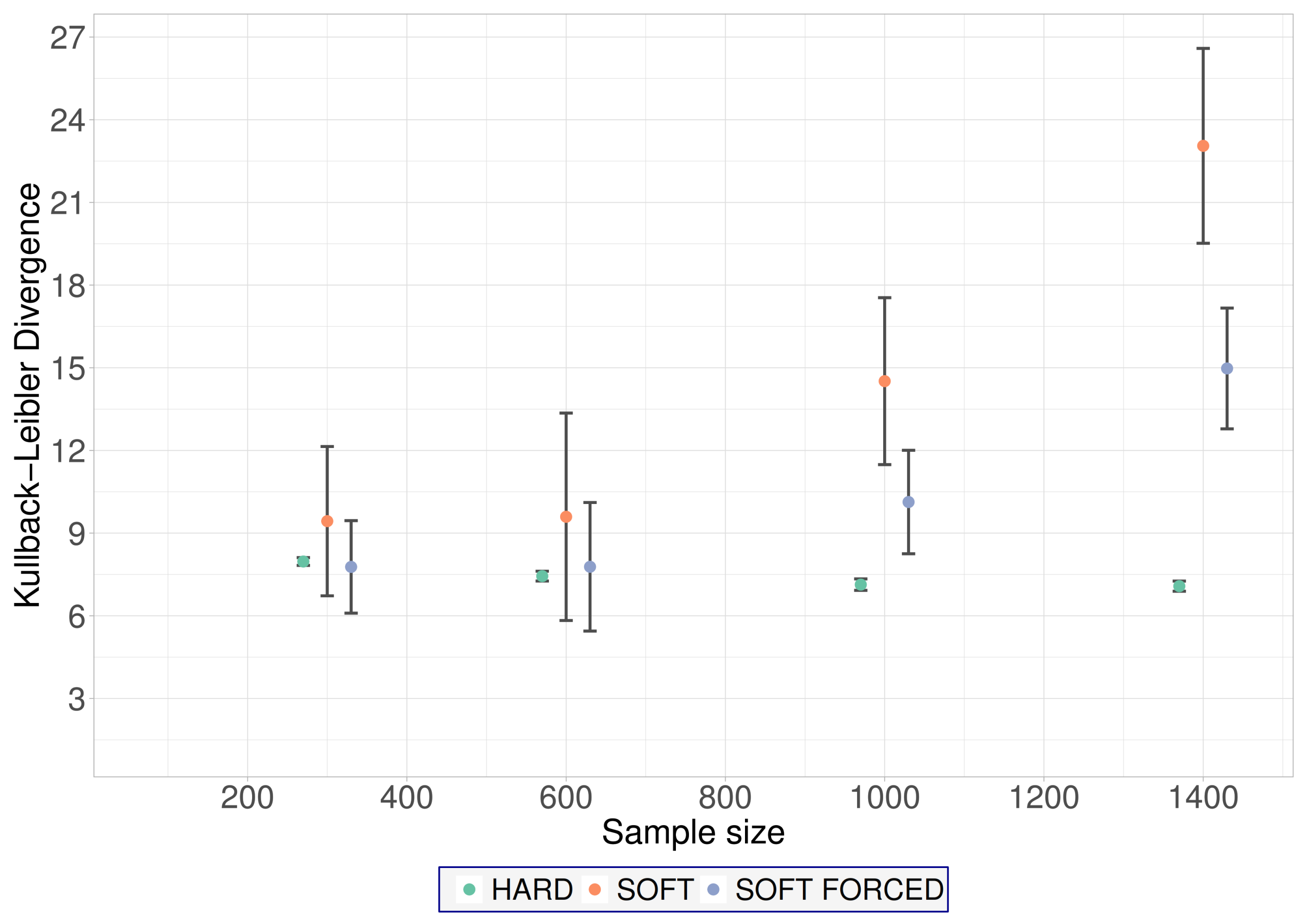 Algorithms 13 00329 g004