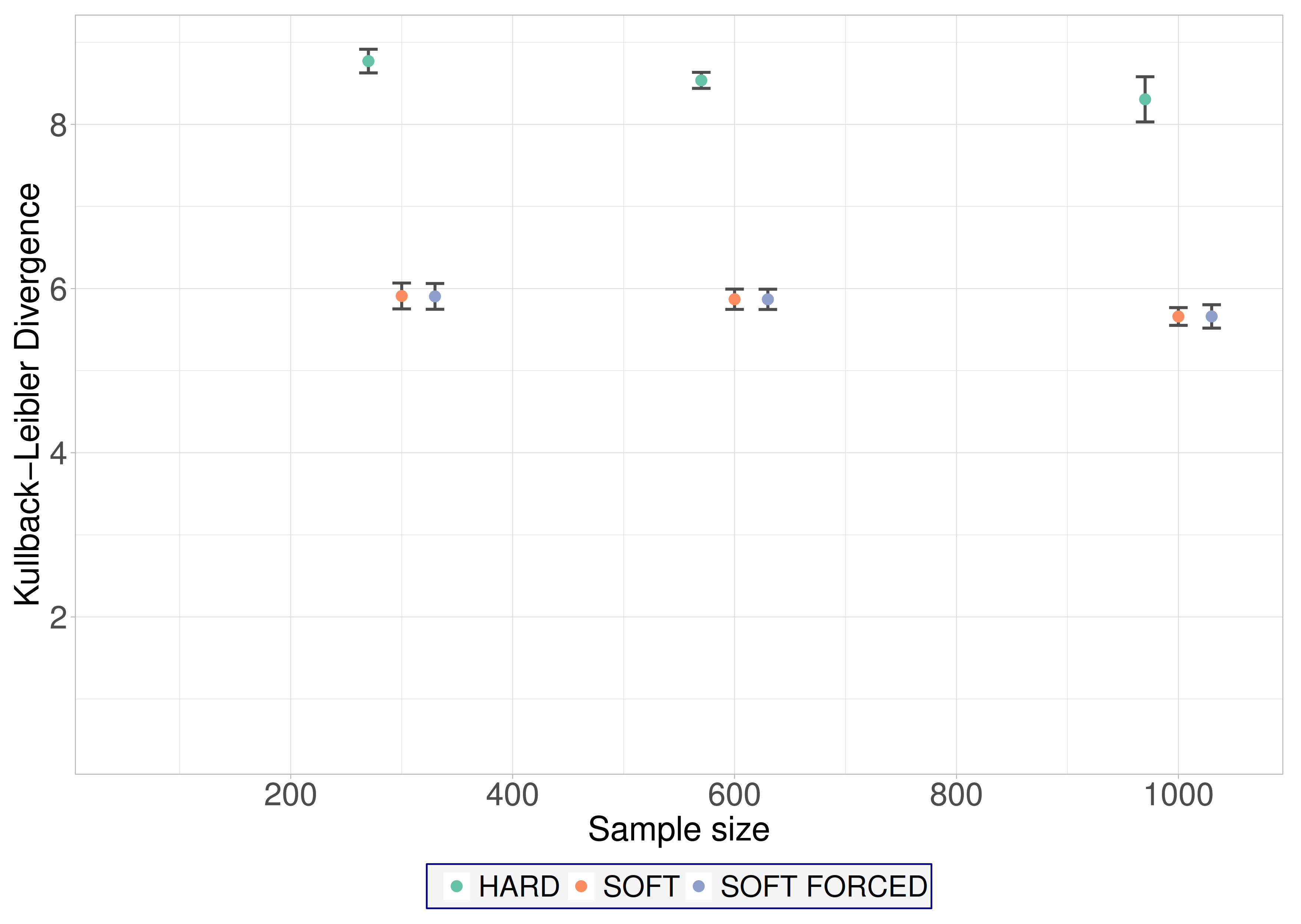 Algorithms 13 00329 g005