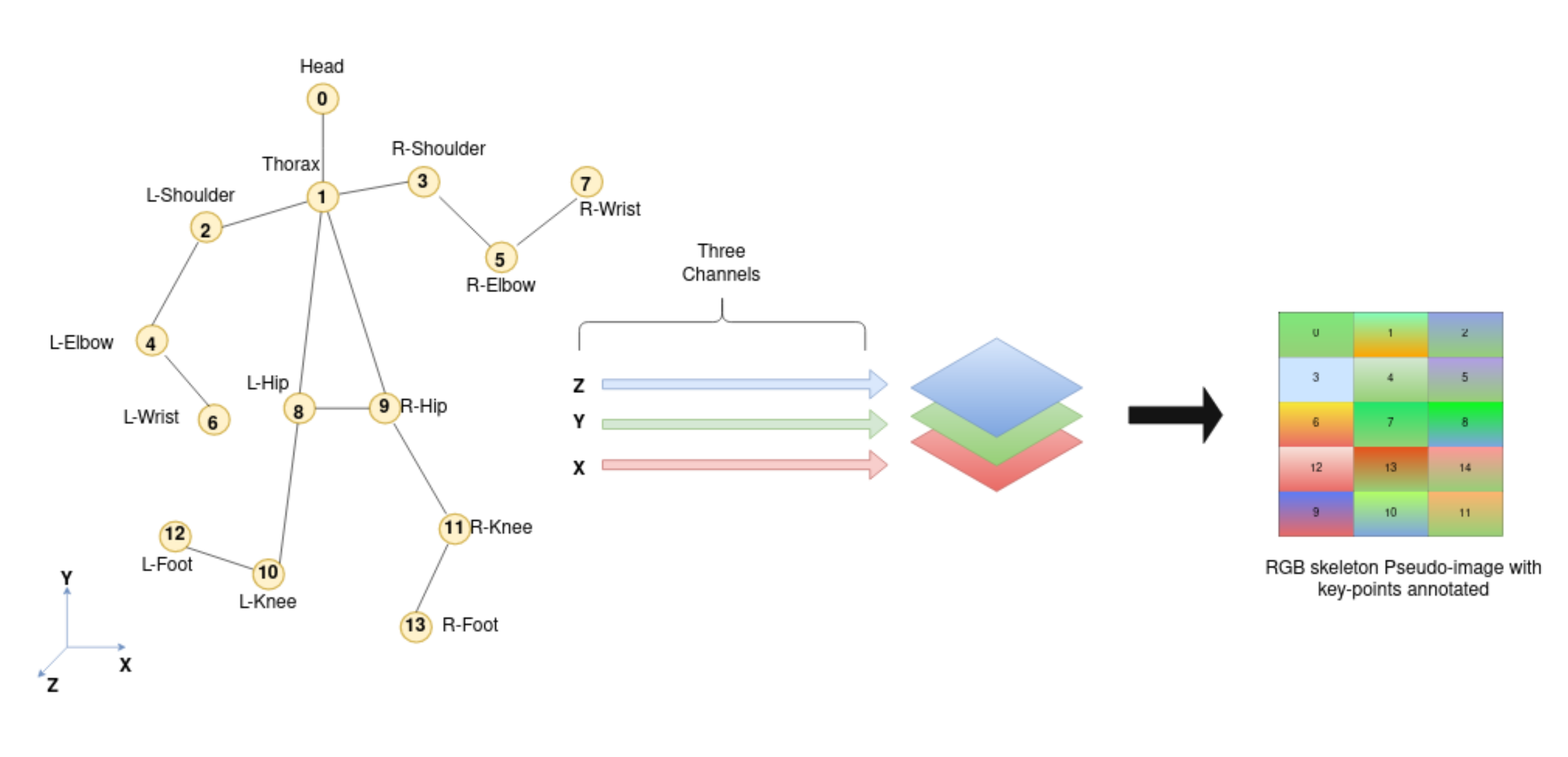 Algorithms 13 00331 g002 Algorithms 13 00331 g002