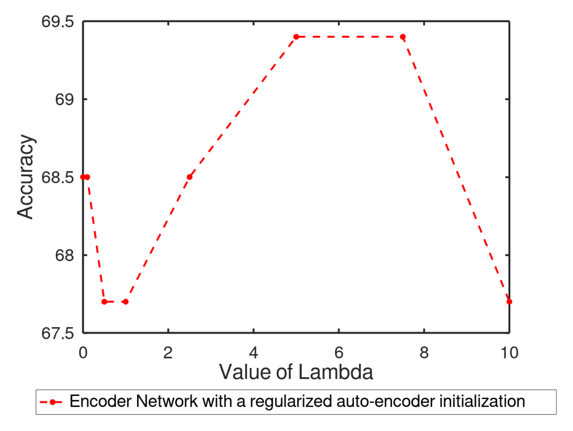 Algorithms 13 00331 g008 Algorithms 13 00331 g008