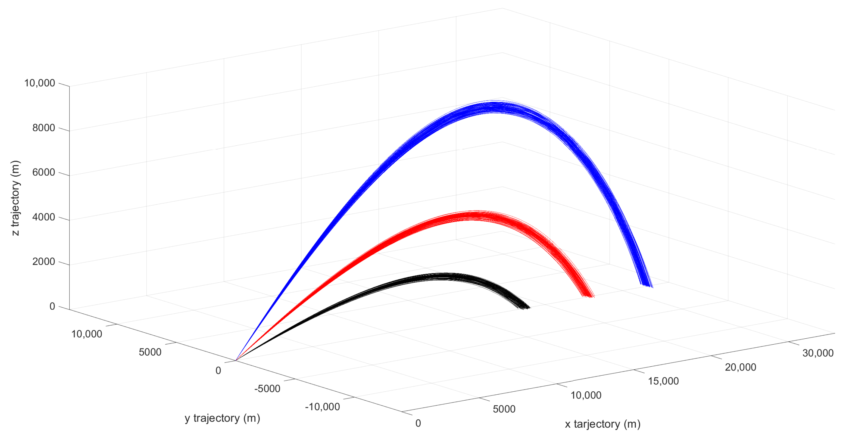 Algorithms 13 00333 g003