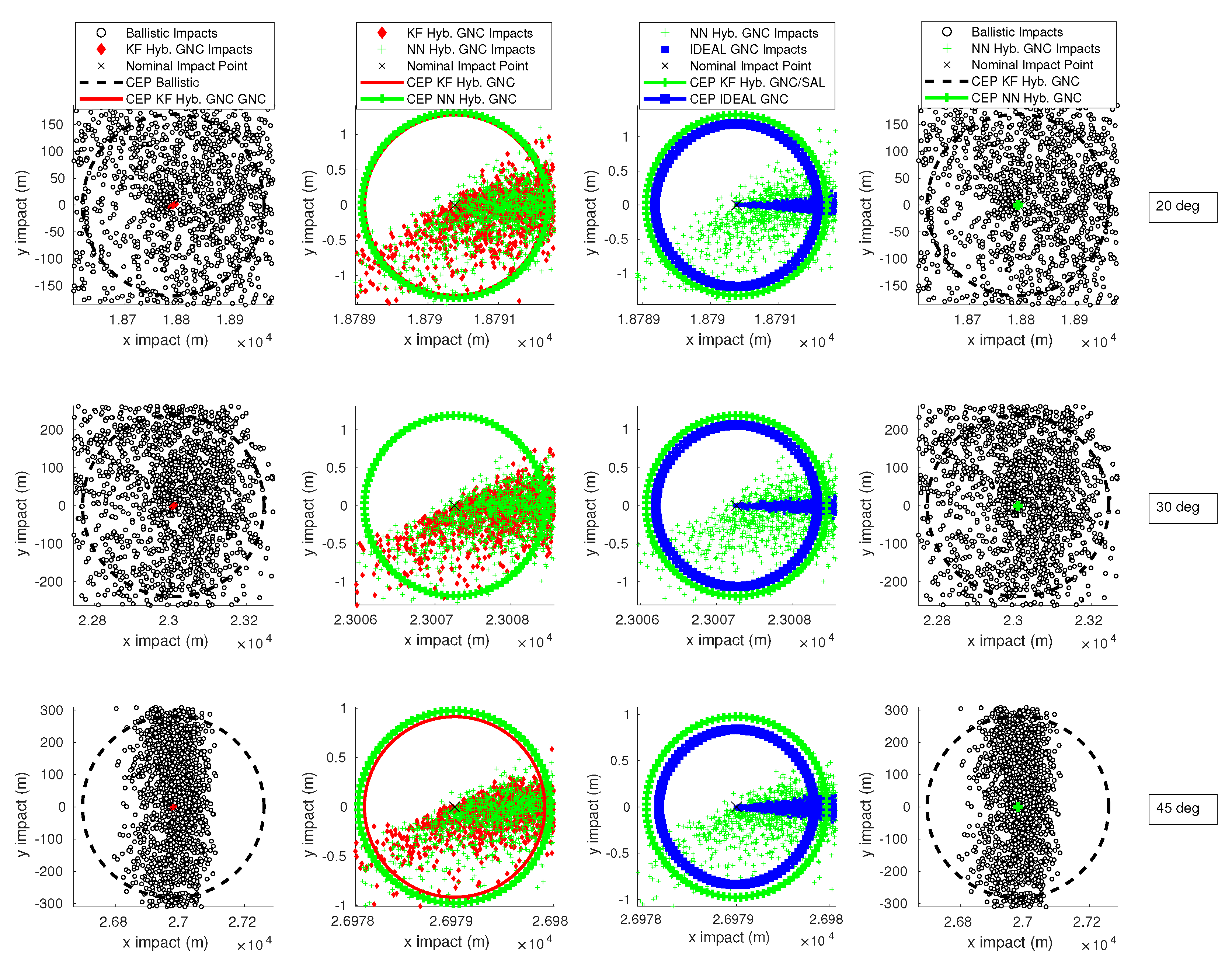 Algorithms 13 00333 g004