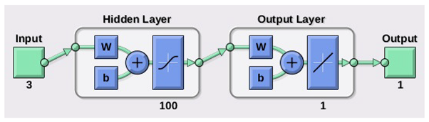 Algorithms 13 00333 i001 Algorithms 13 00333 i001