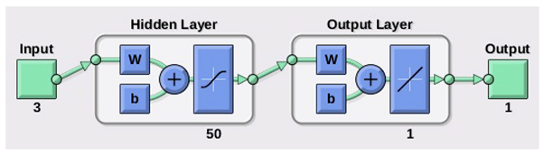 Algorithms 13 00333 i002 Algorithms 13 00333 i002