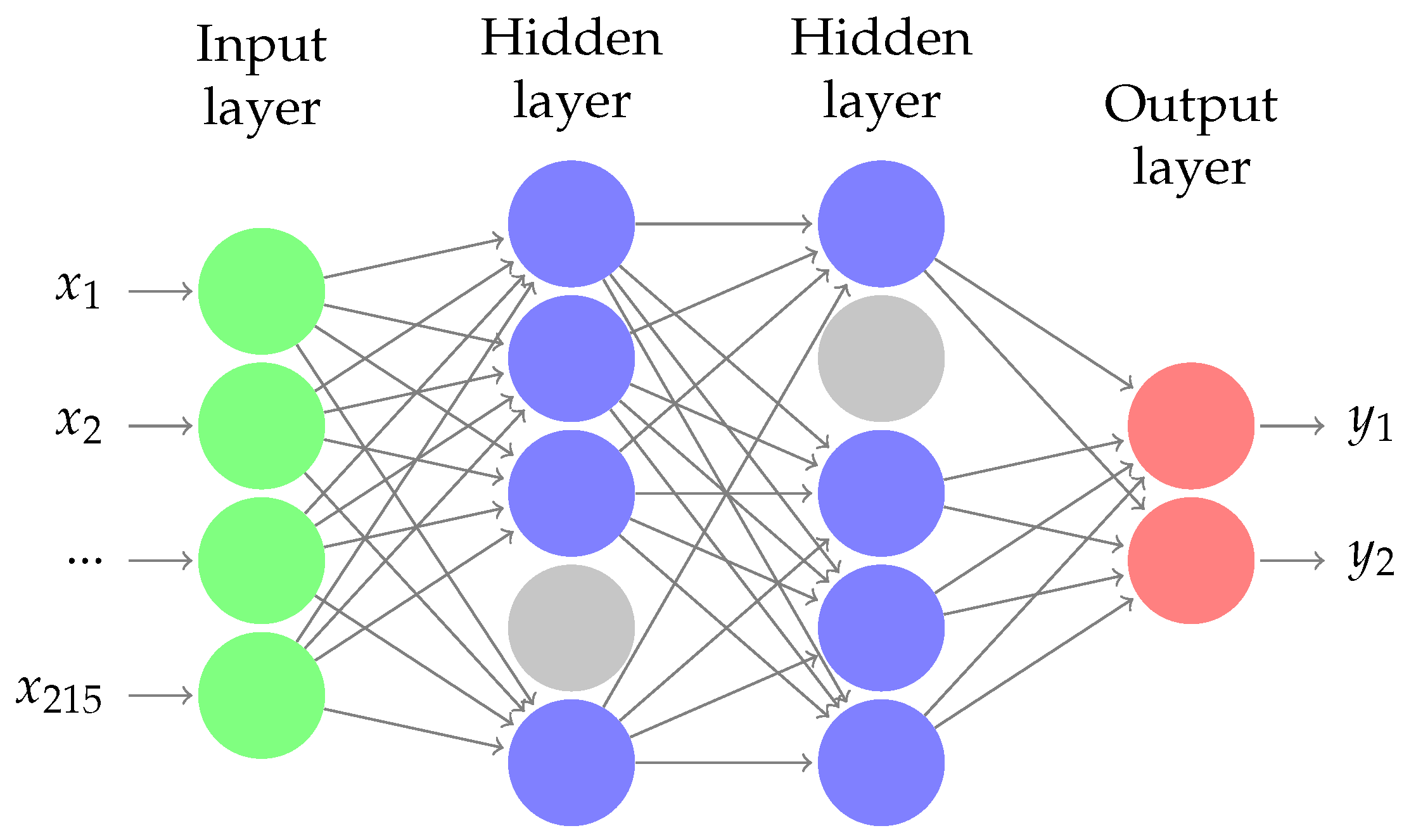 Algorithms 13 00334 g001