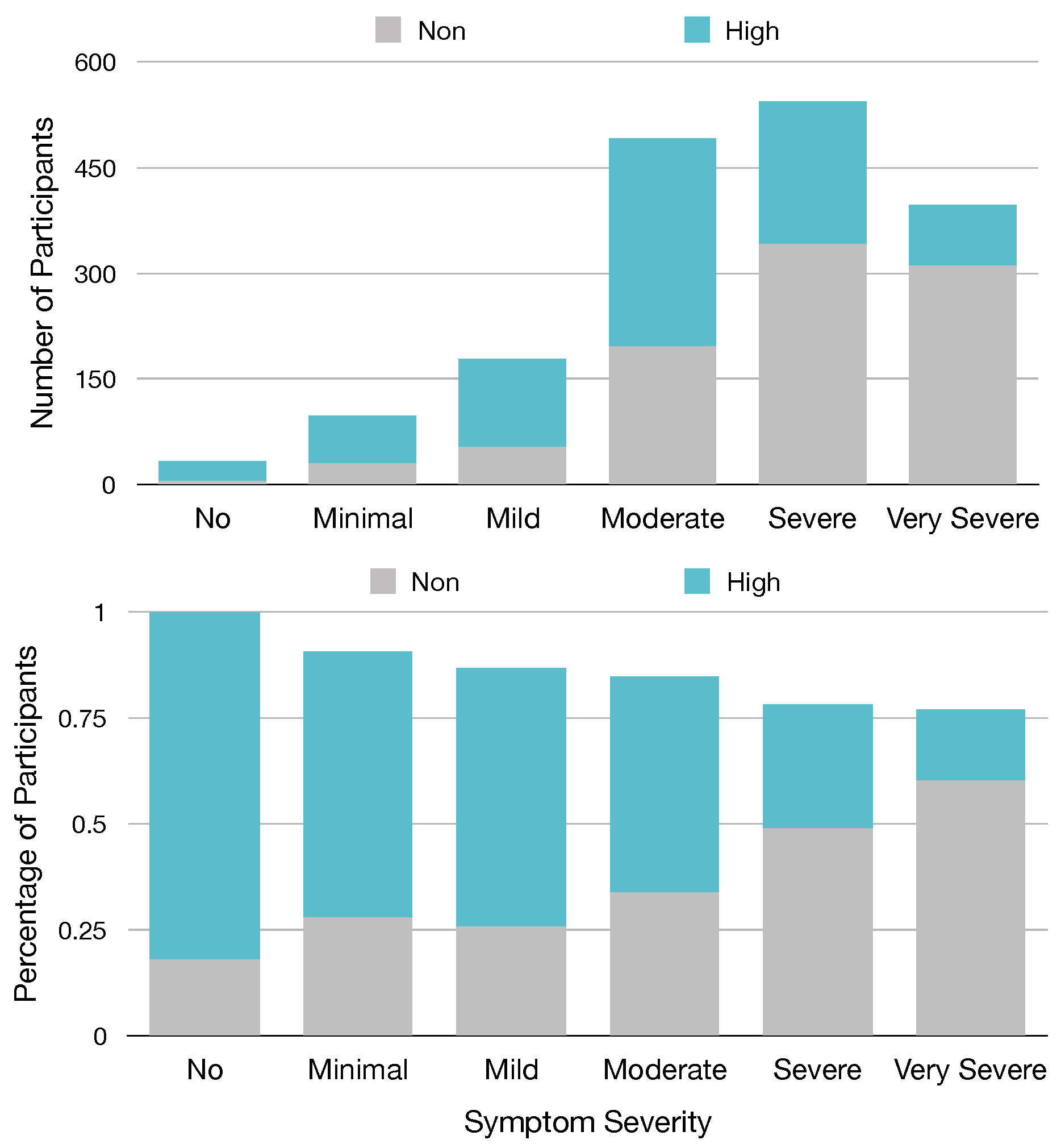 Algorithms 13 00334 g004