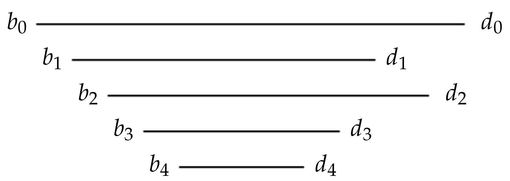 Algorithms 13 00335 g002