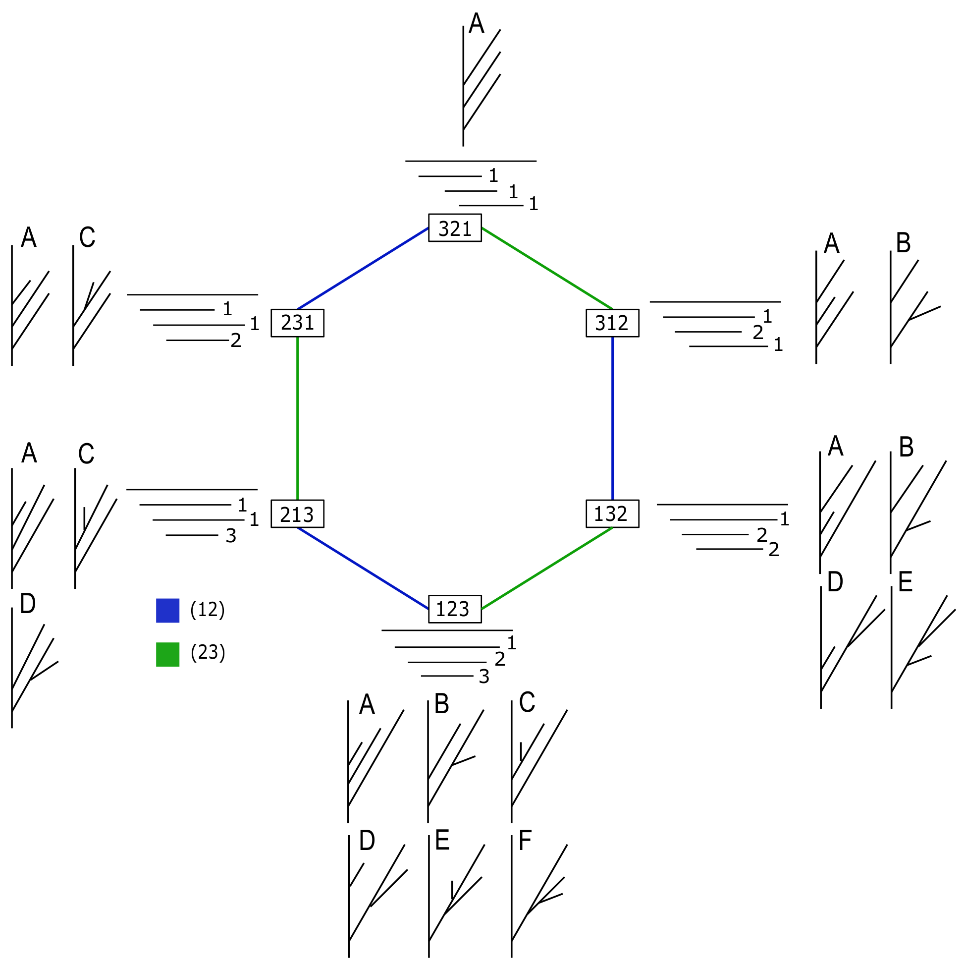 Algorithms 13 00335 g007