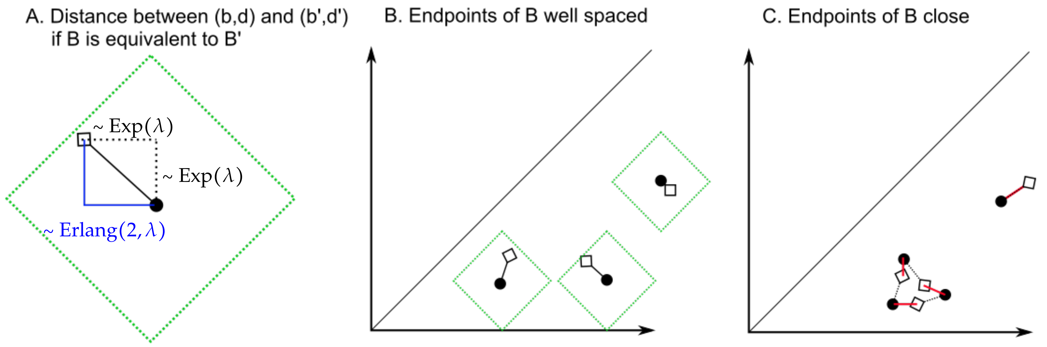 Algorithms 13 00335 g011