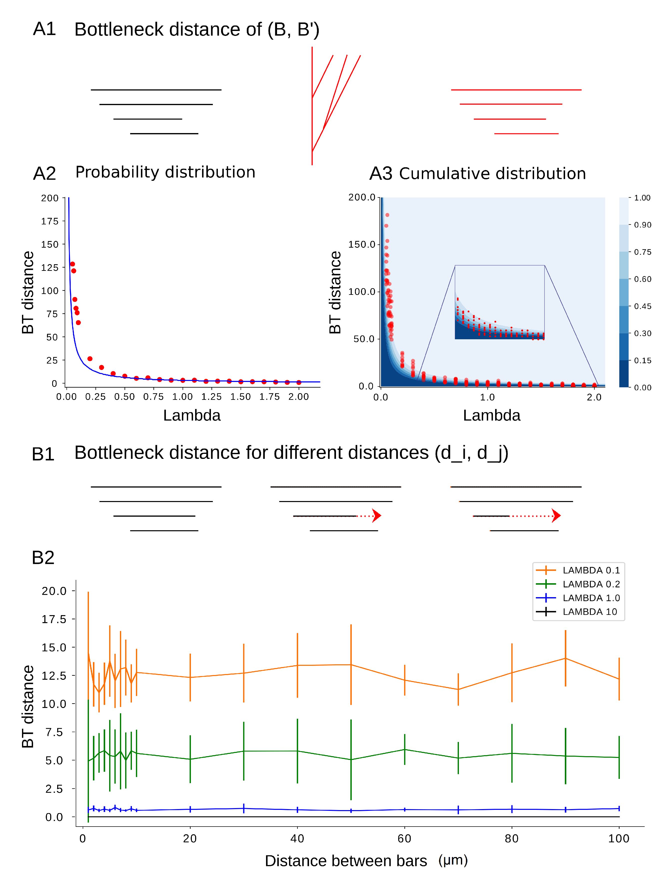 Algorithms 13 00335 g012