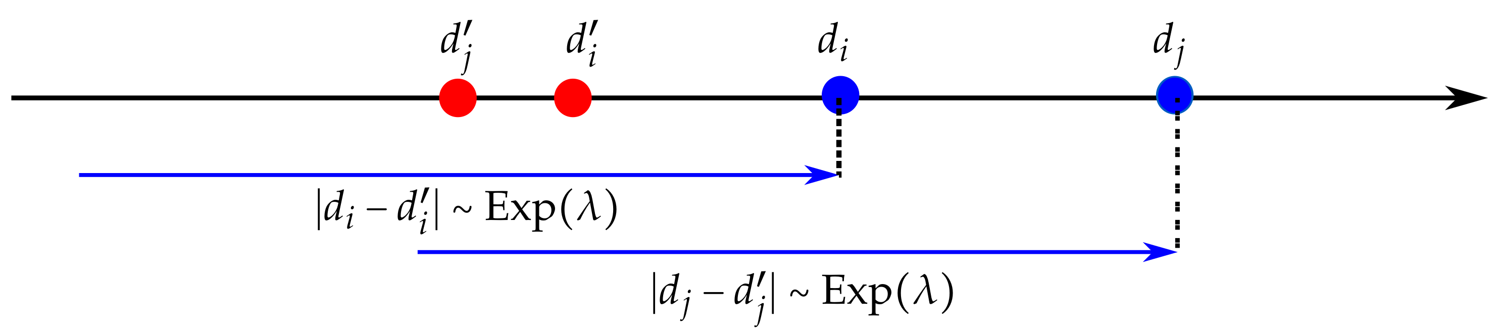 Algorithms 13 00335 g013