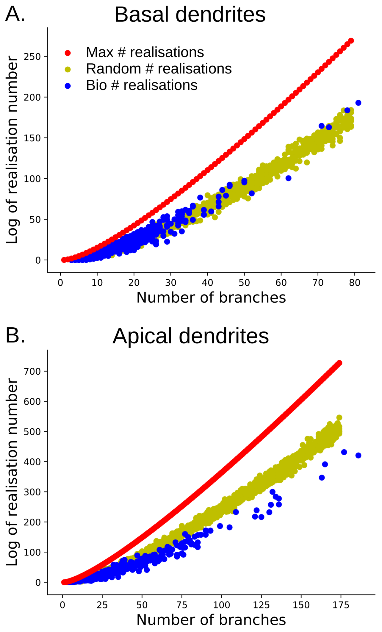 Algorithms 13 00335 g021