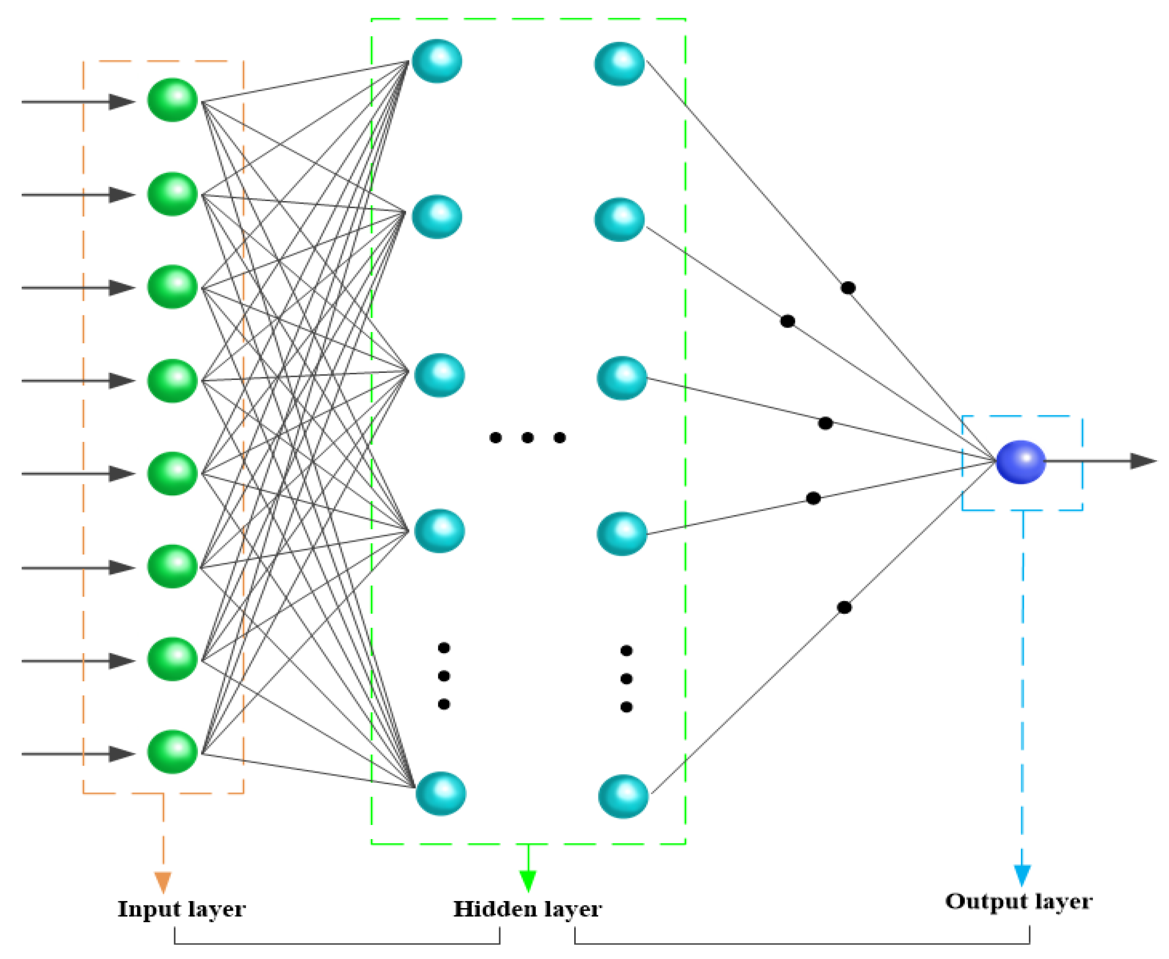 Algorithms 13 00336 g001 Algorithms 13 00336 g001