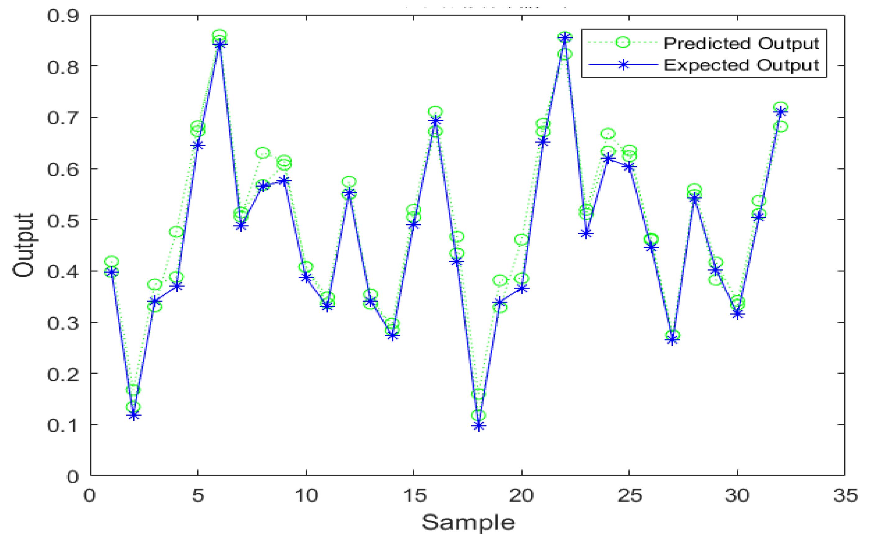 Algorithms 13 00336 g002 Algorithms 13 00336 g002