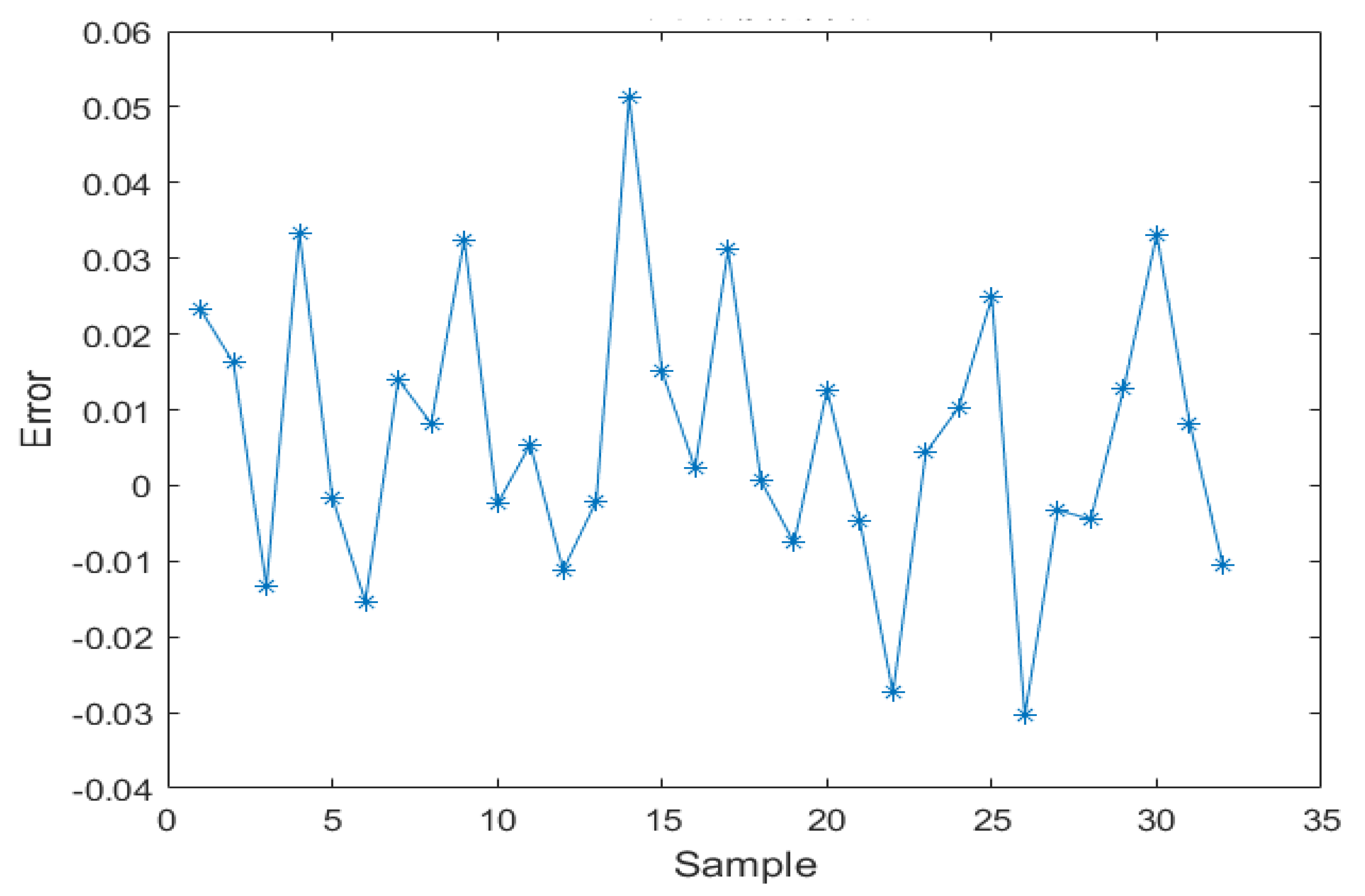 Algorithms 13 00336 g003 Algorithms 13 00336 g003