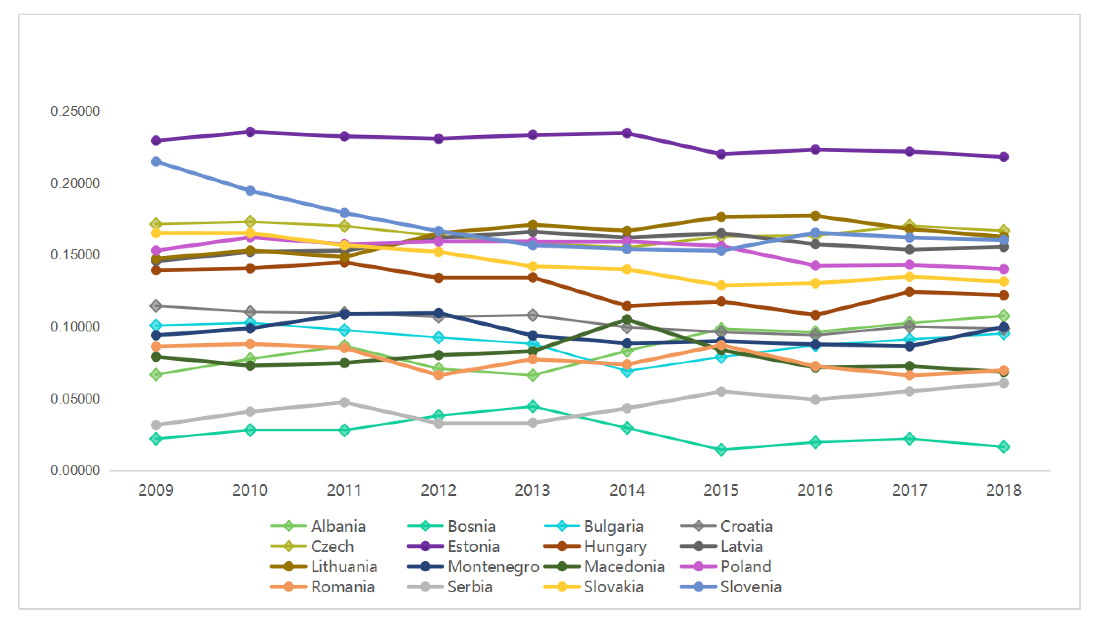 Algorithms 13 00336 g004 Algorithms 13 00336 g004
