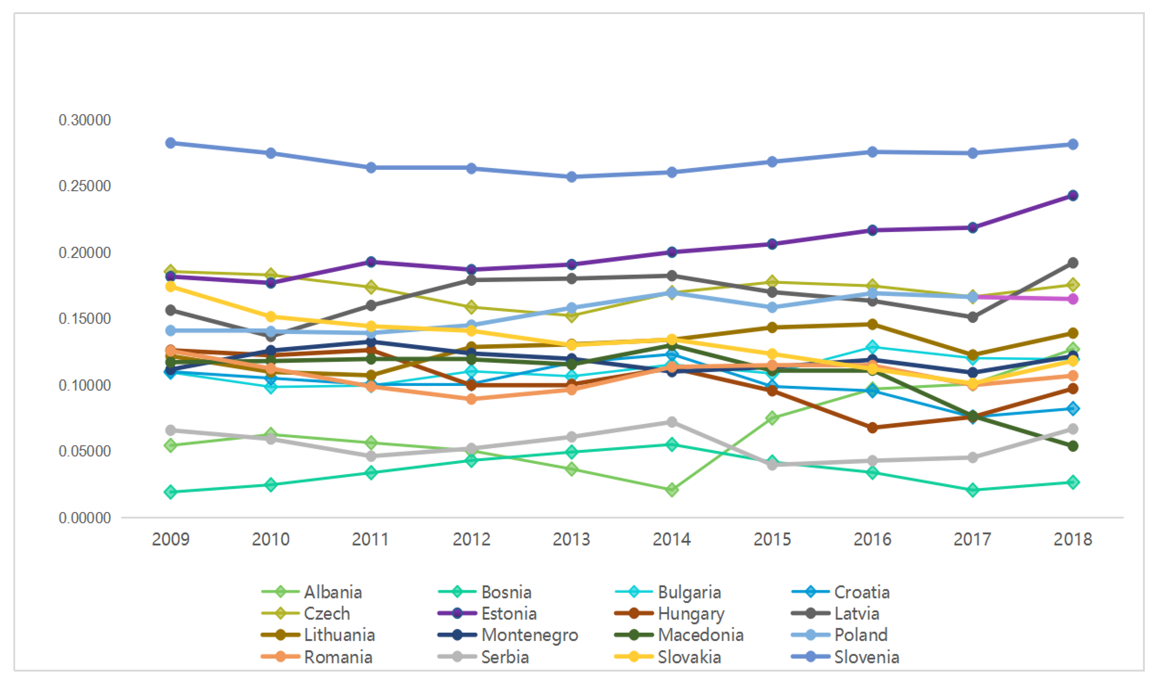 Algorithms 13 00336 g005 Algorithms 13 00336 g005