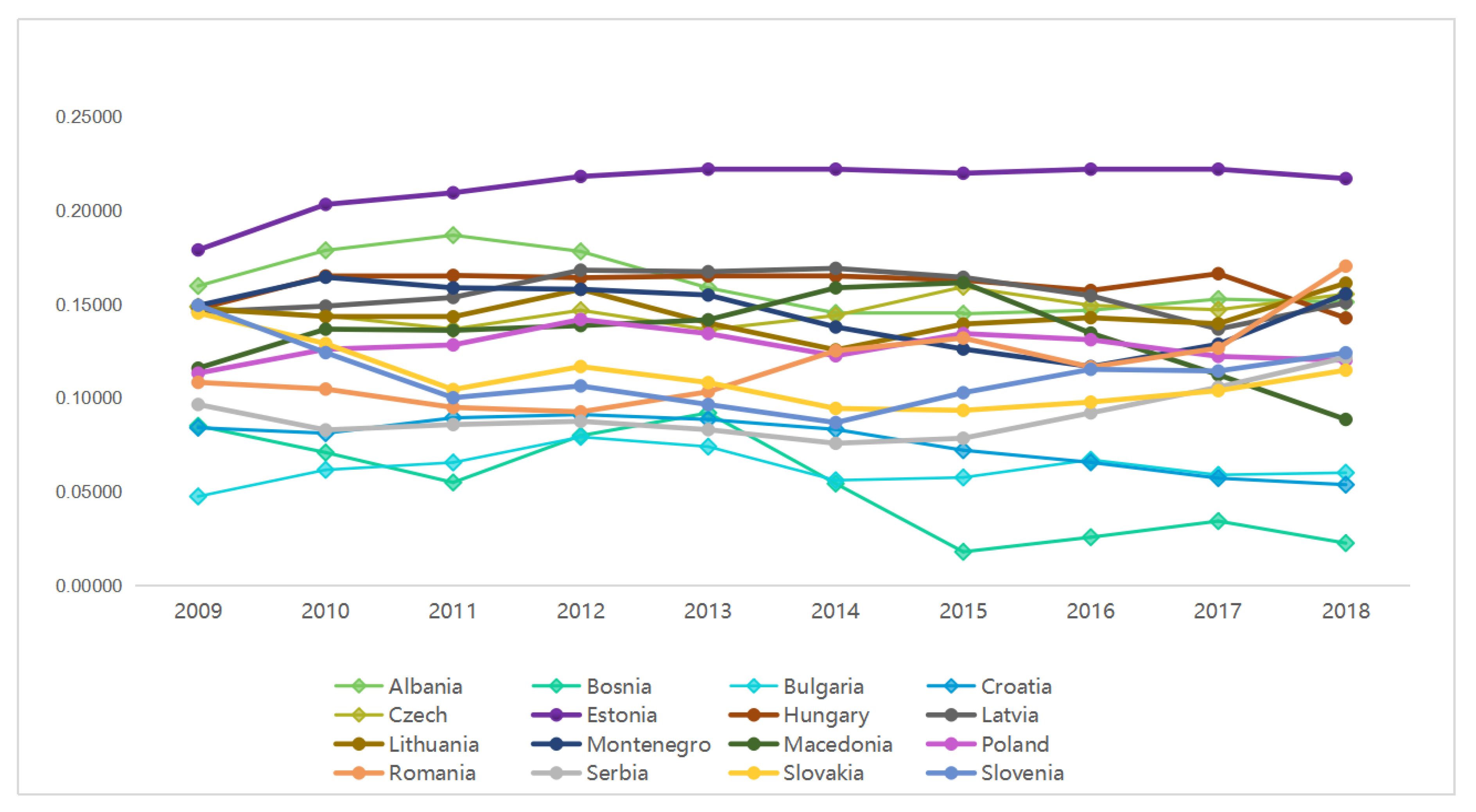 Algorithms 13 00336 g006 Algorithms 13 00336 g006
