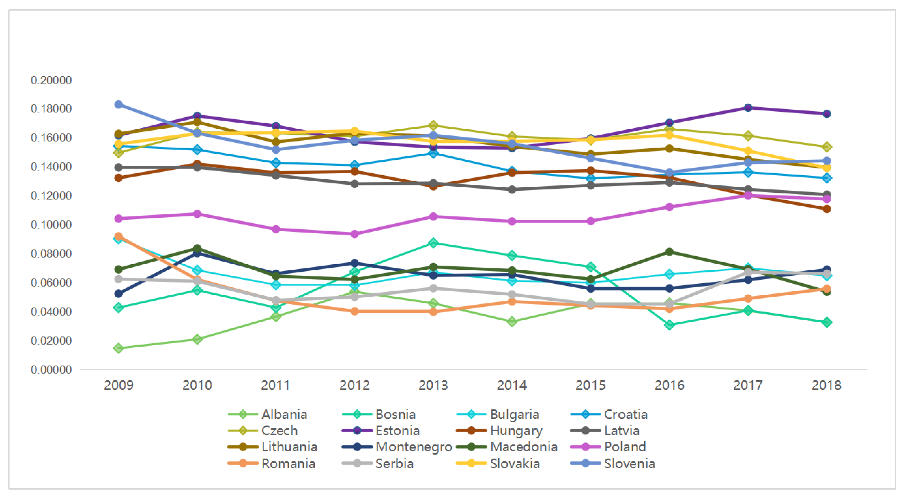 Algorithms 13 00336 g007 Algorithms 13 00336 g007