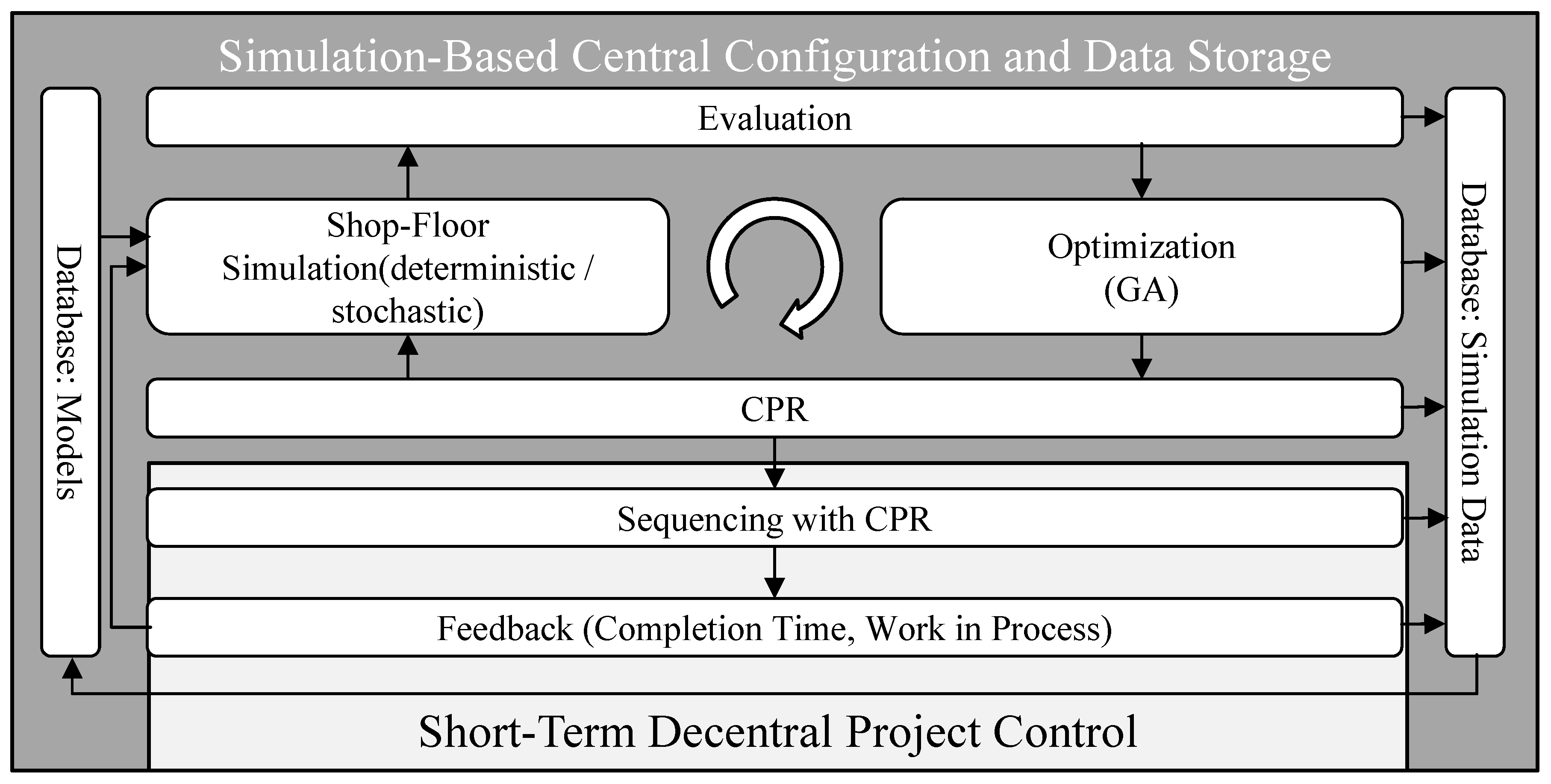 Algorithms 13 00337 g004 Algorithms 13 00337 g004