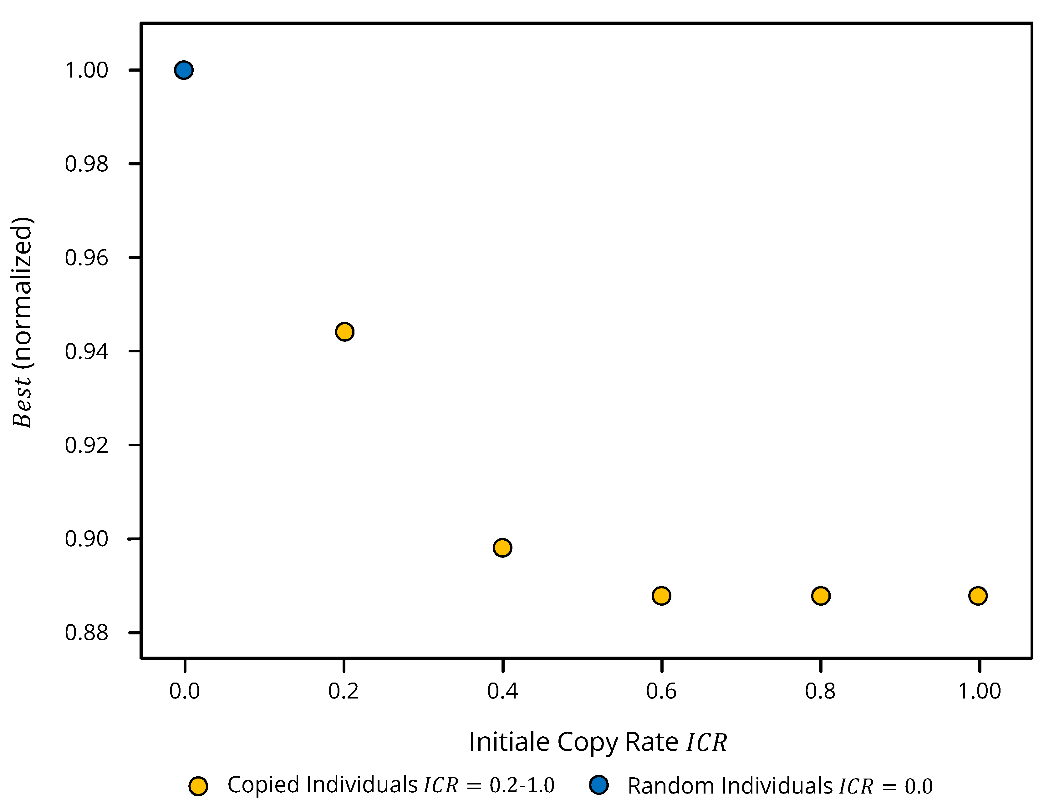 Algorithms 13 00337 g006 Algorithms 13 00337 g006