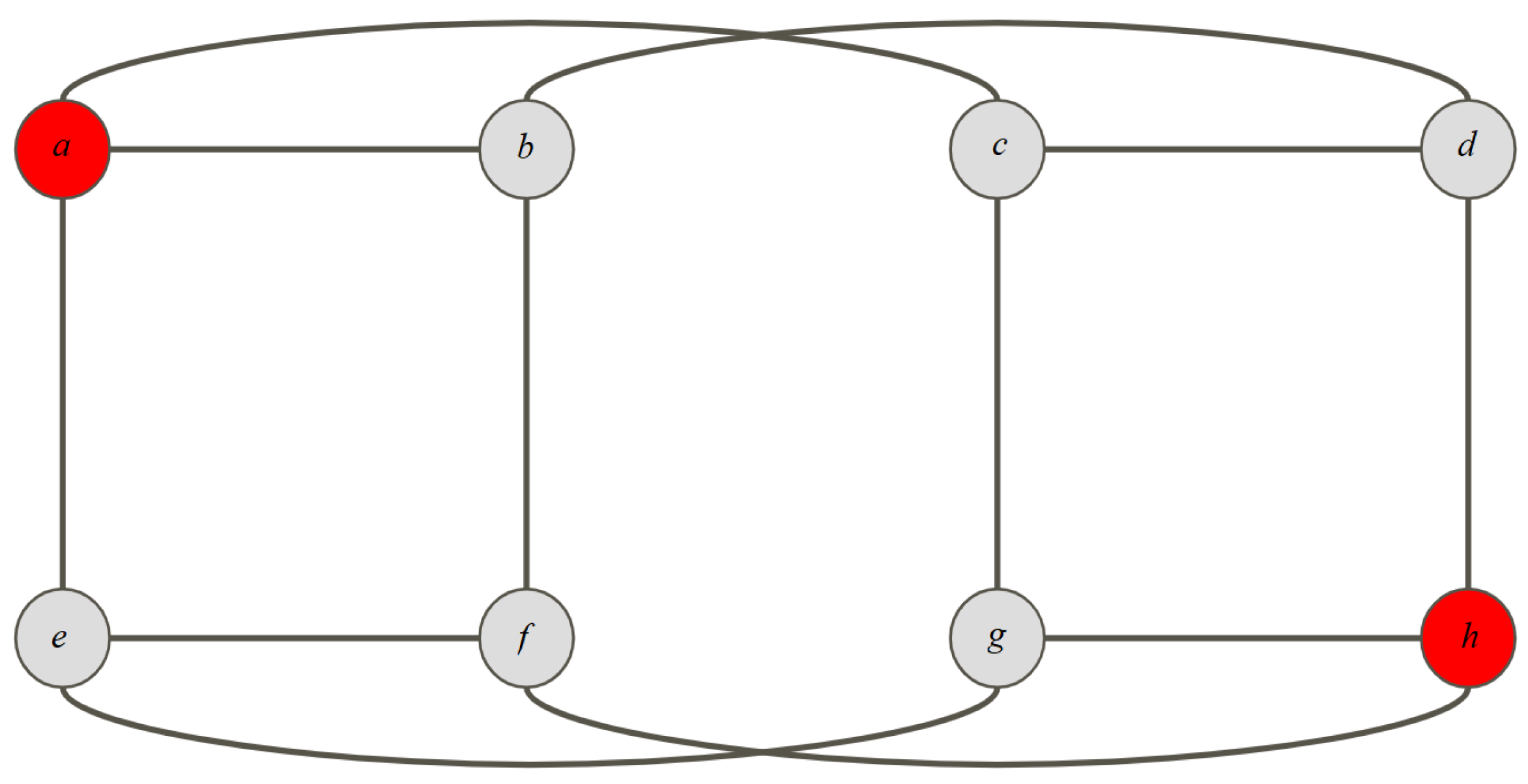 Algorithms 13 00339 g001