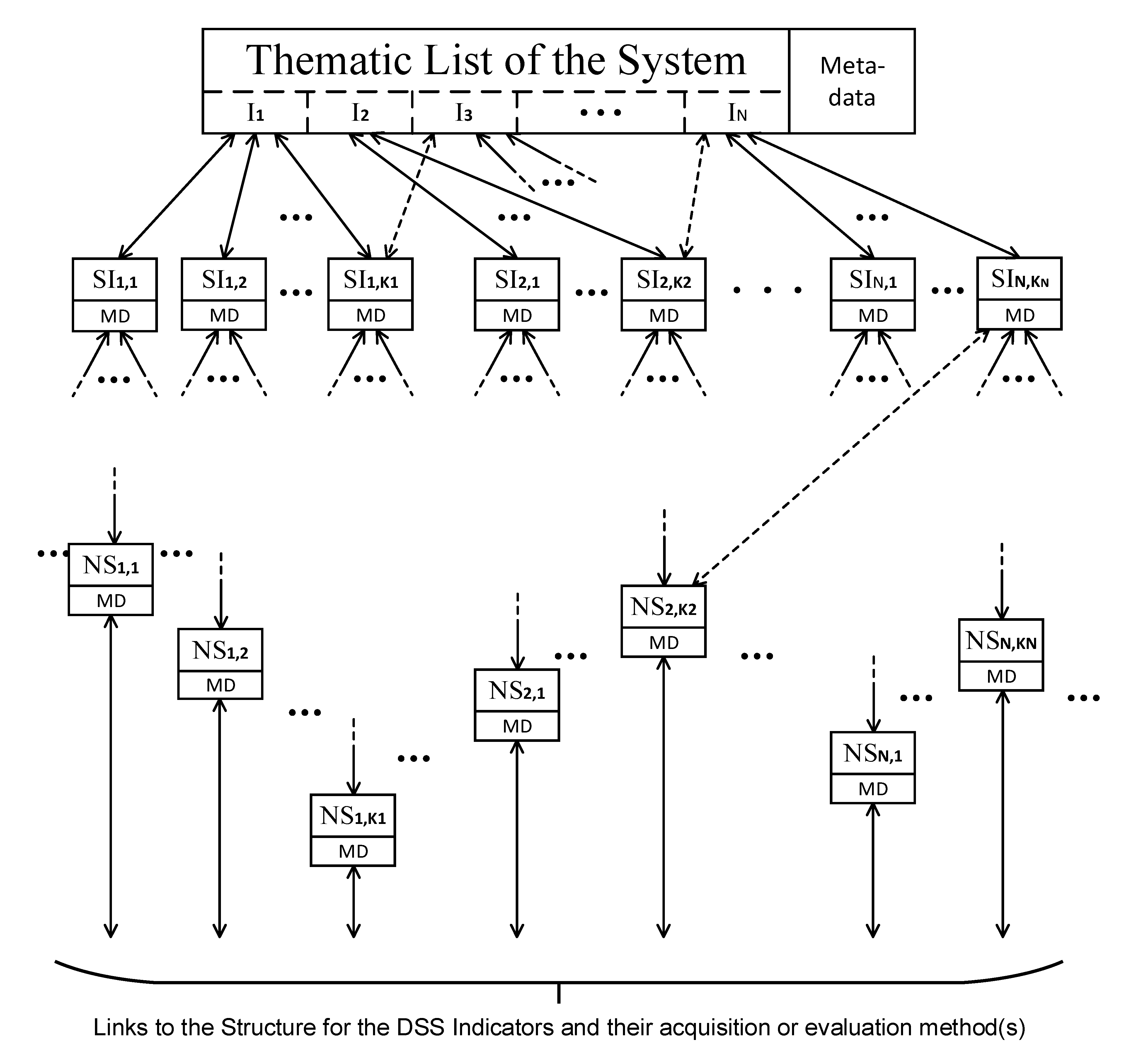 Algorithms 13 00341 g001
