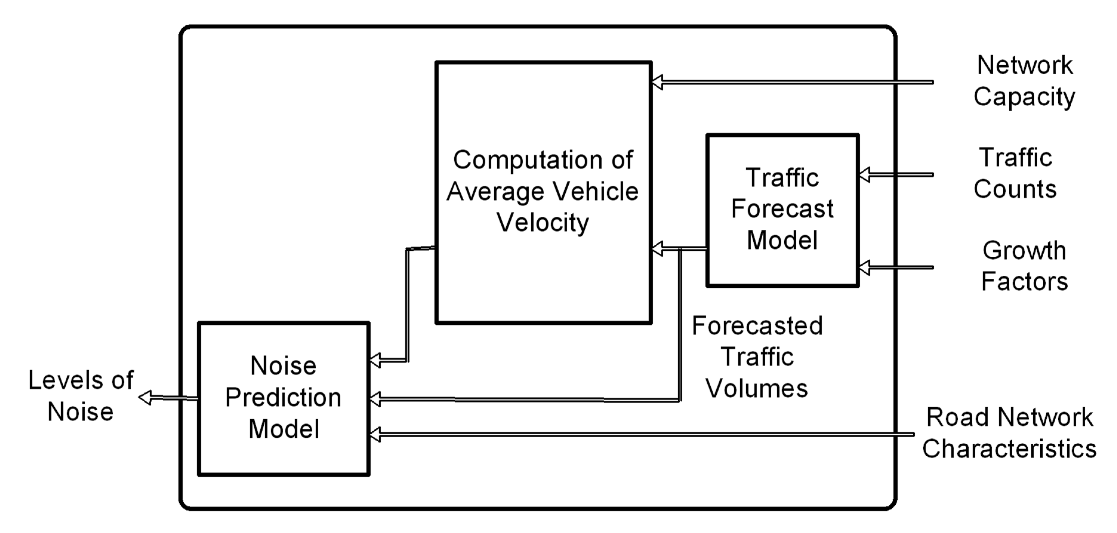 Algorithms 13 00341 g004