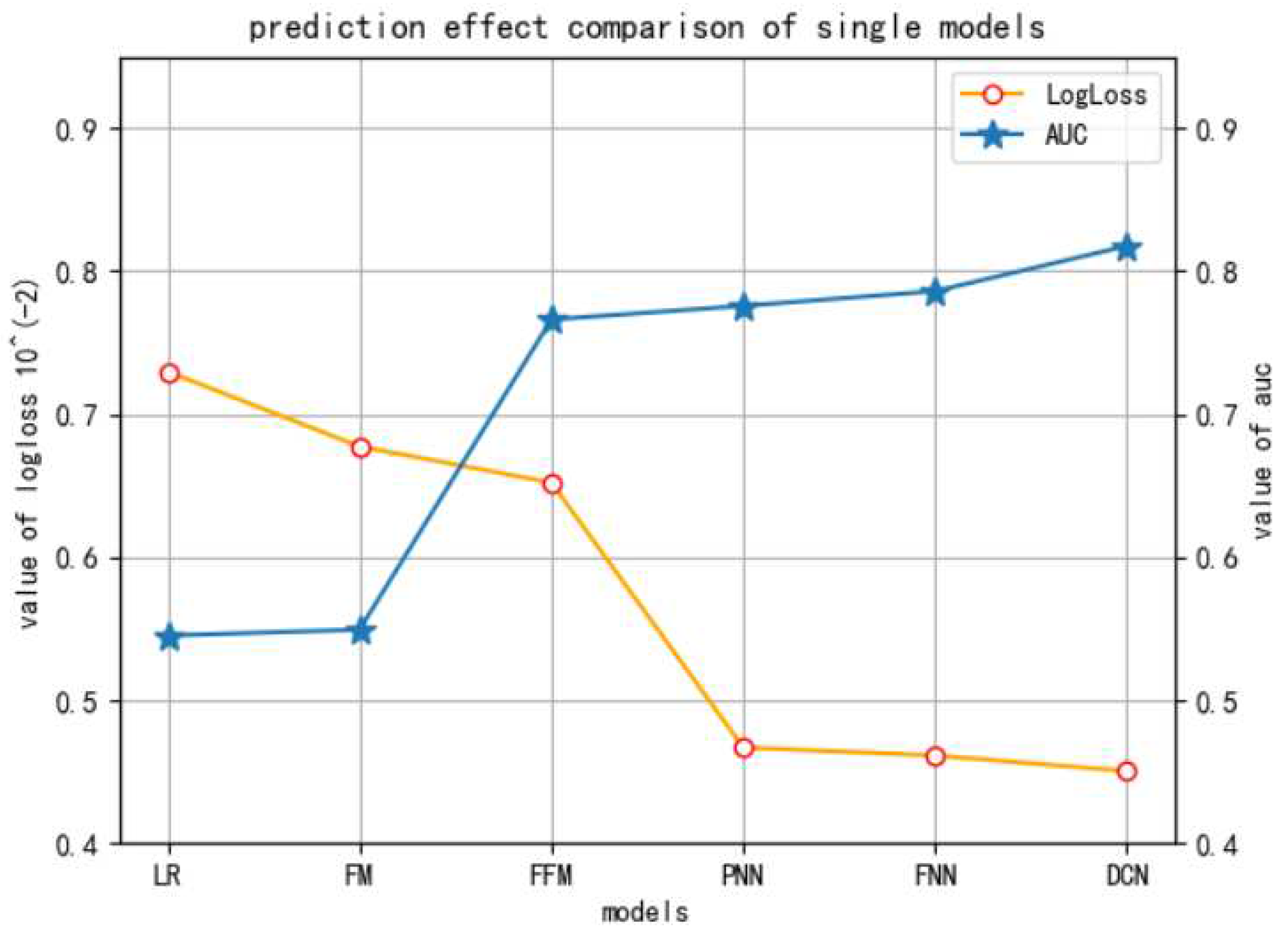 Algorithms 13 00342 g003
