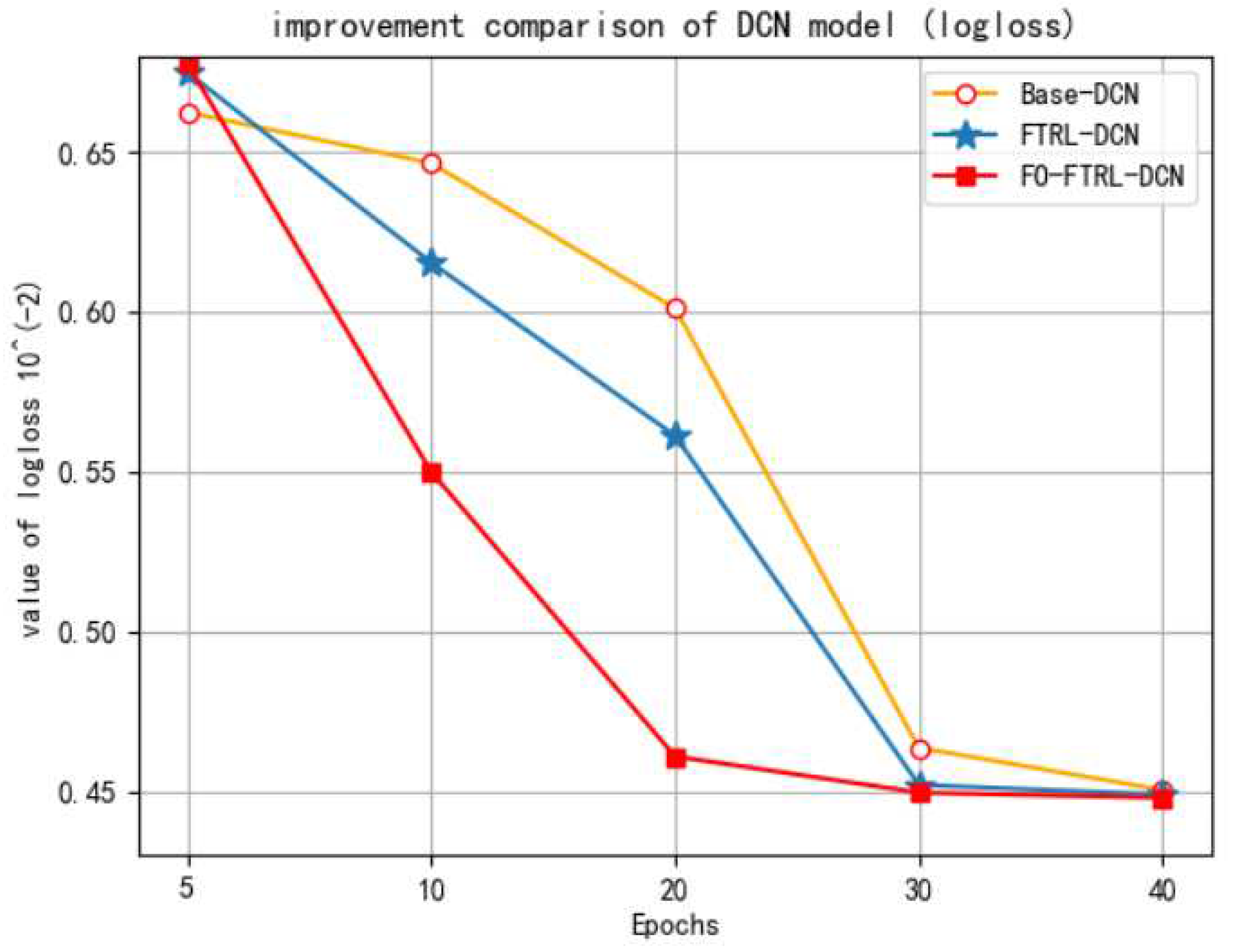 Algorithms 13 00342 g004